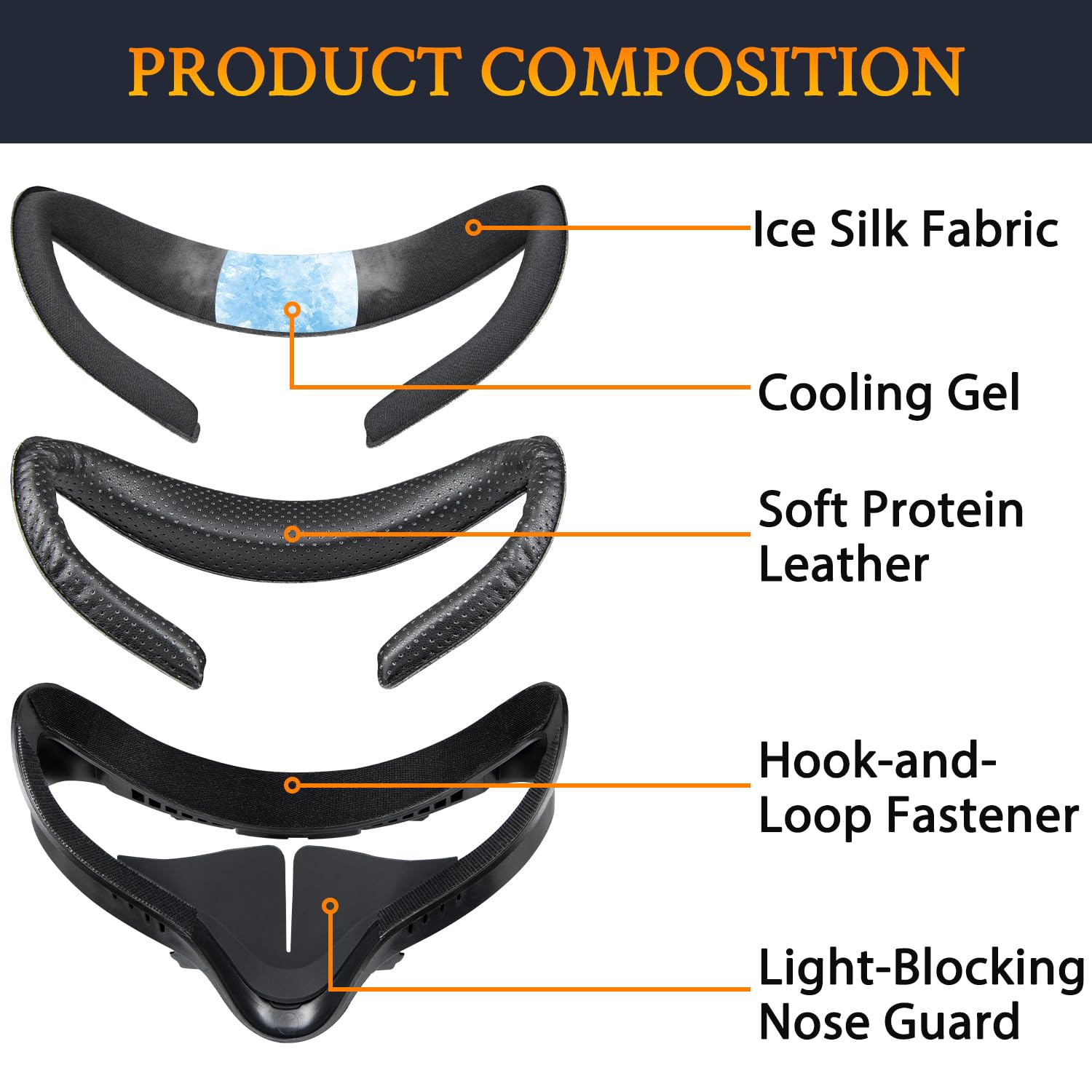 SOULWIT 2 Pièces Gel de Refroidissement Face Cover Pad pour Meta Quest 2, Remplacement pour VR Casques