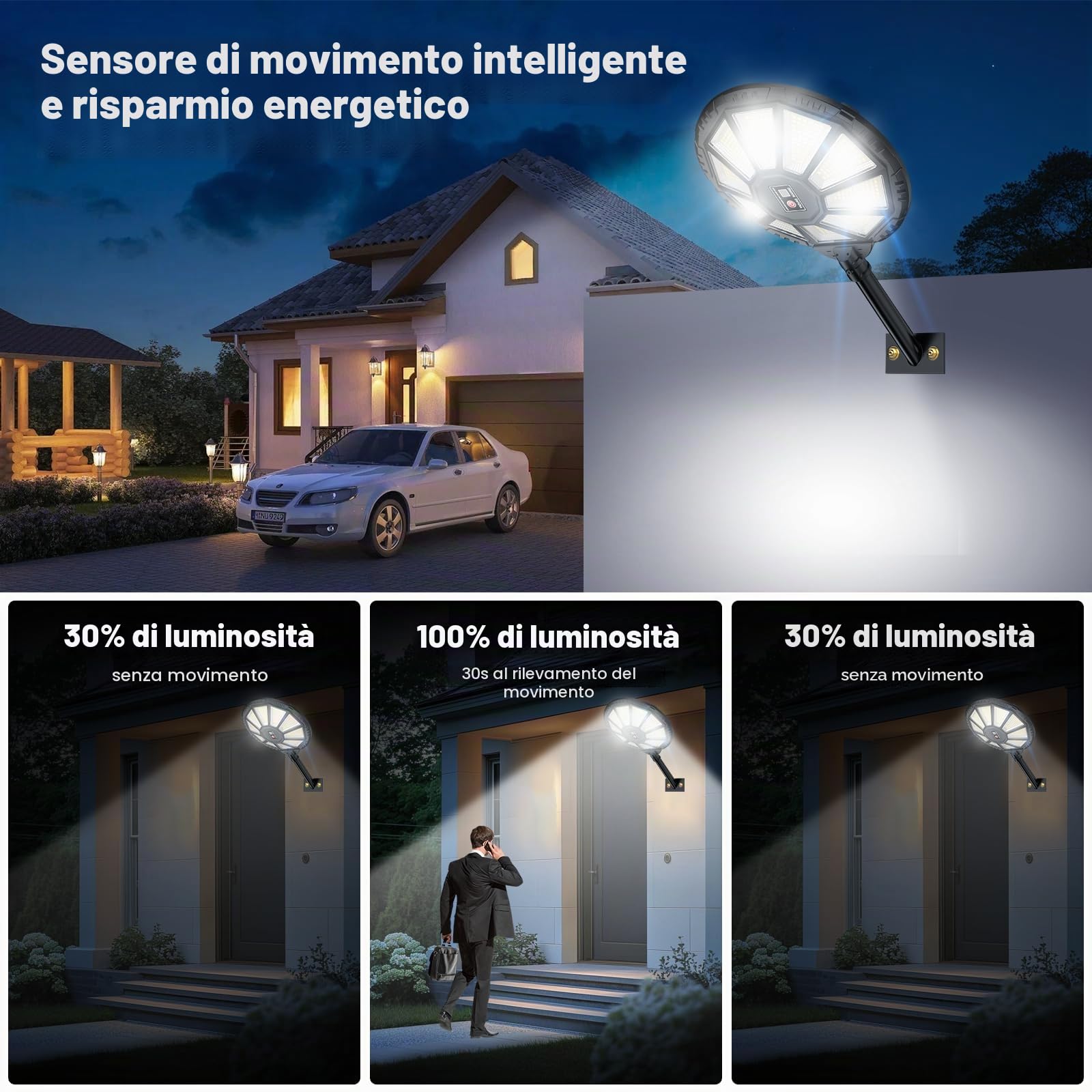 YACAISI Illuminazione esterna solare impermeabile, 8500K, luce solare a LED per esterni con sensore di movimento e telecomando per prato (2PACK)