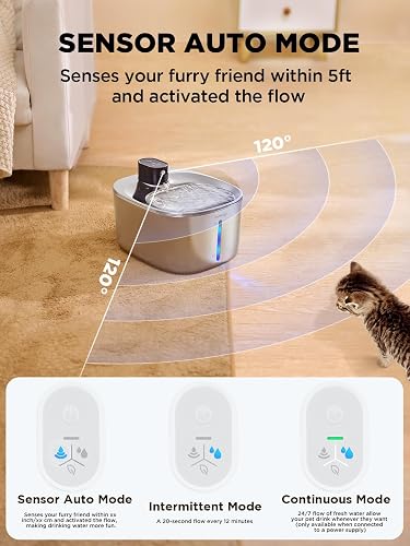 FEELNEEDY 4L Trinkbrunnen für Katzen mit Sensor,Katzenbrunnen Ohne Strom - 3