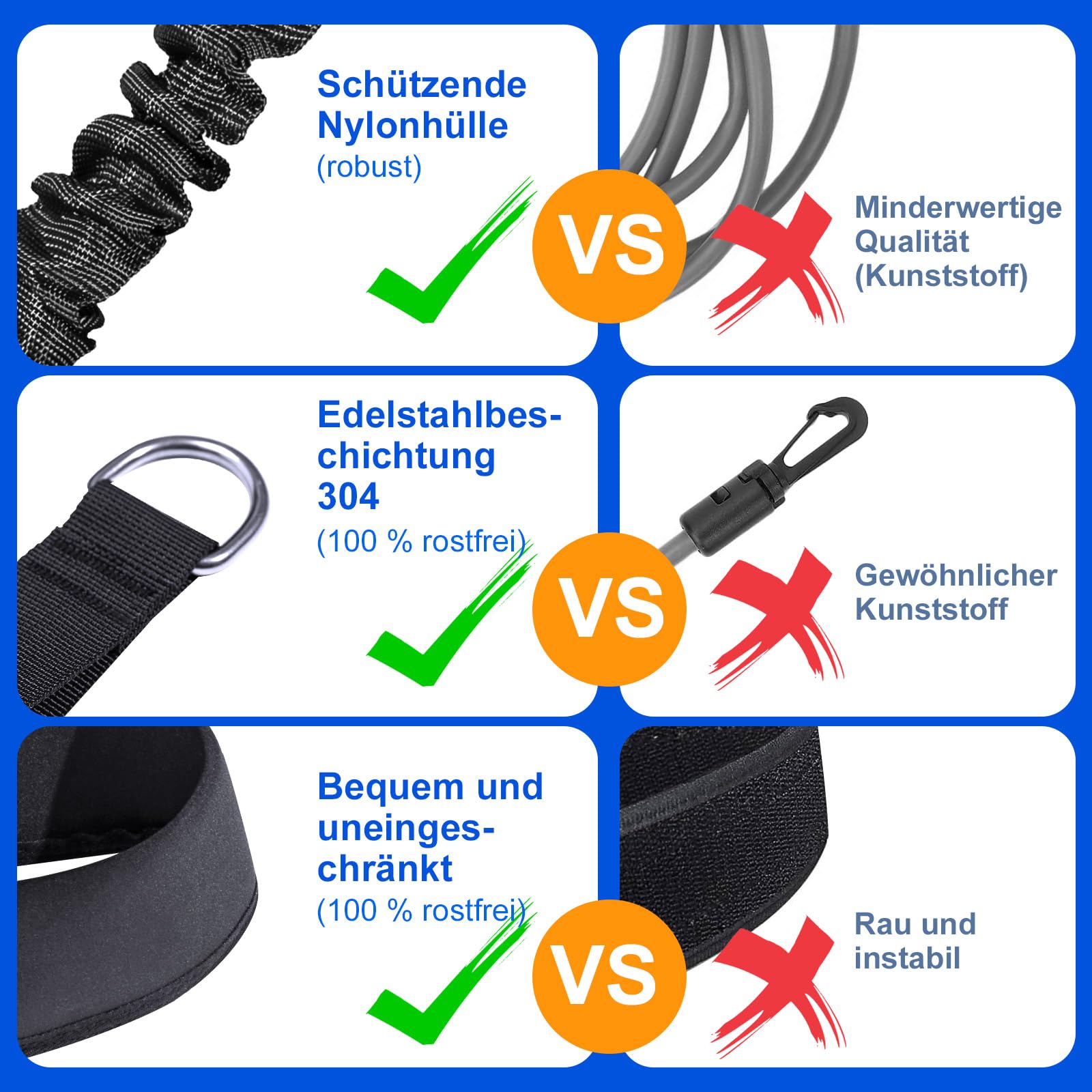 Schwimmgurt für Pool | 2.5-7.5M Einstellbare Schwimmwiderstand Gürtel | Schwimmgurt Pool Erwachsene Kinder | Schwimmtrainer Gürtel | Schwimmhilfe für Jedes Schwimmbad Ohne Schwimmleine