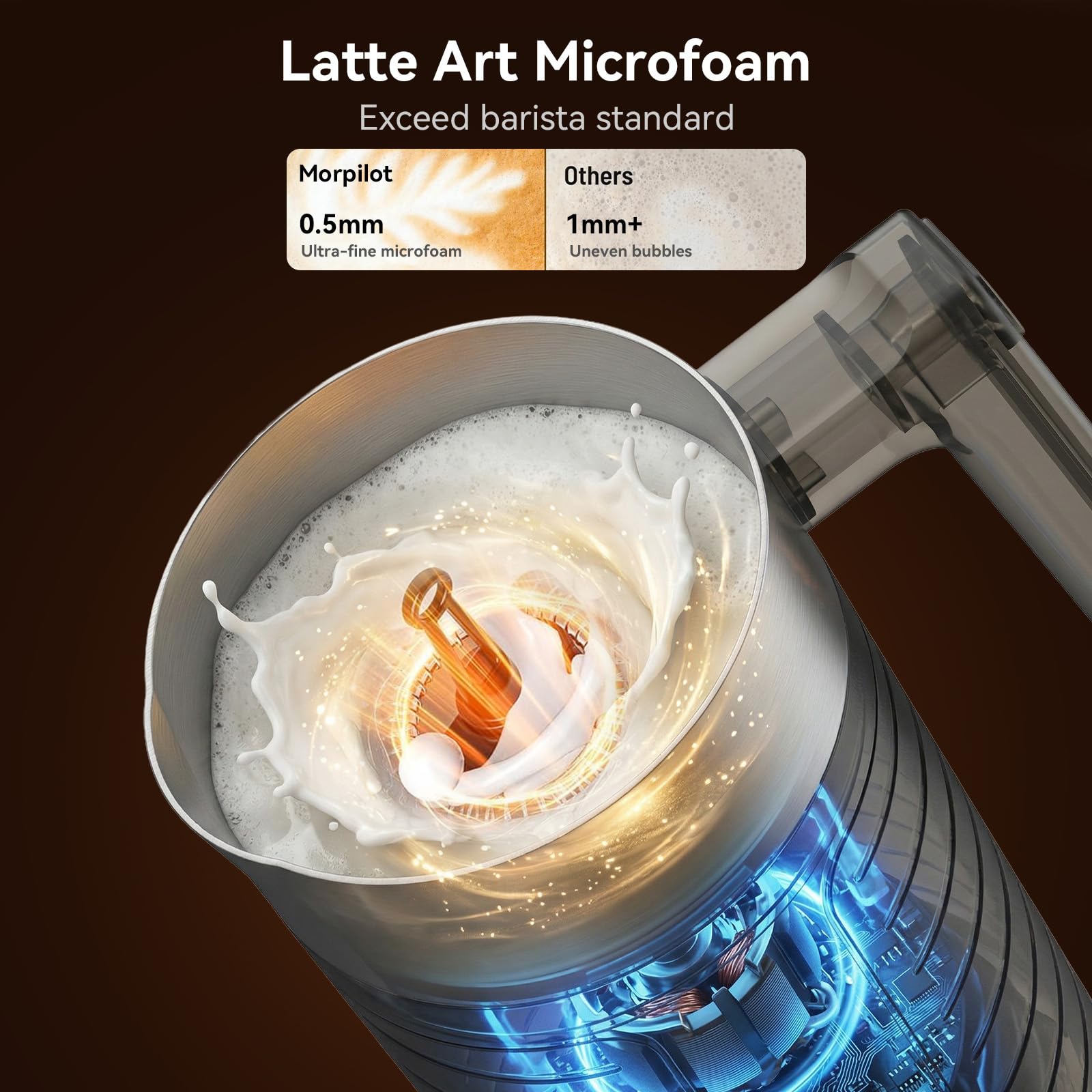 Morpilot Montalatte Elettrico, 4 Modalità (Schiuma Calda Densa/Leggera, Fredda, Latte Caldo) – 115ml Schiuma / 240ml Riscaldamento, Silenzioso, Tutto in Lavastoviglie