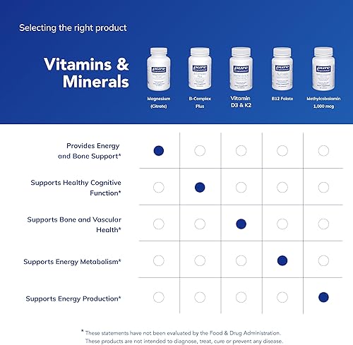 Vista 6 de Encapsulaciones puras, Magnesio (Citrato), 1