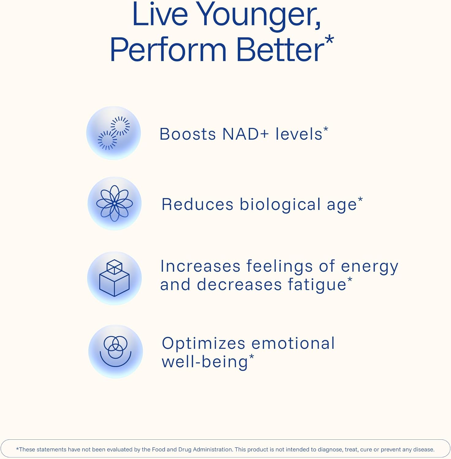 Pure NMNH (Dihydronicotinamide Mononucleotide) 500 mg 30 Capsules | NAD+ Optimizer | 3rd Party Triple Lab Tested