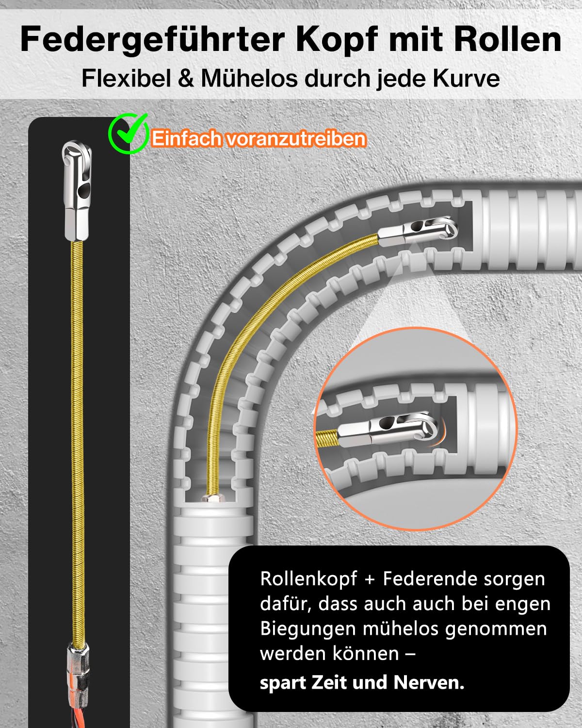 Lytool Kabeleinziehhilfe 30m Einziehspirale mit Einziehfeder, Einziehhilfe für Leerrohre, Kabeleinzugshilfe kabelabroller - 5mm PET Zugdraht Rollenführung für Kabel & Elektroarbeiten