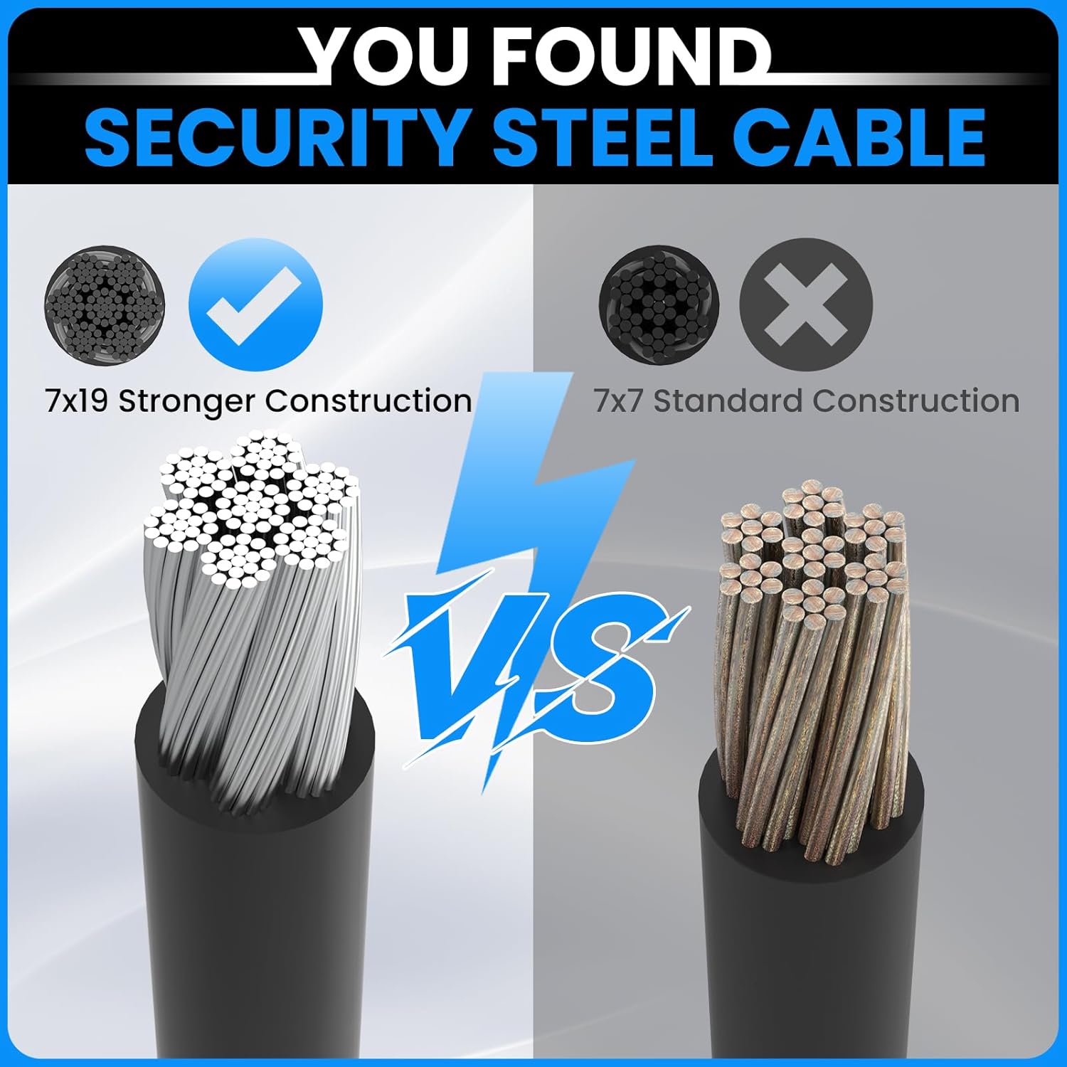 SDTC Tech 4-Pack Heavy Duty Loop End Cable Braided Stainless Steel PVC Coated Safety Wire Rope for Outdoor Travel Home Hanging Transport, 5mm Thickness 12 Inch Length 200lb Tensile Force - Image 3