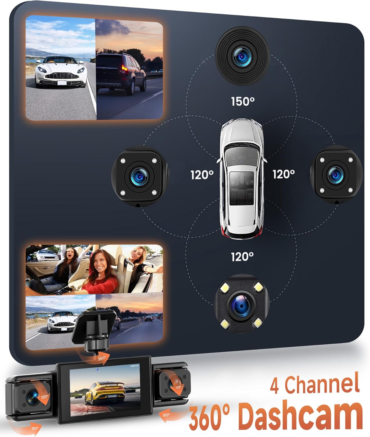 Rimoody Dashcam 4 Channel 360 Degree Coverage