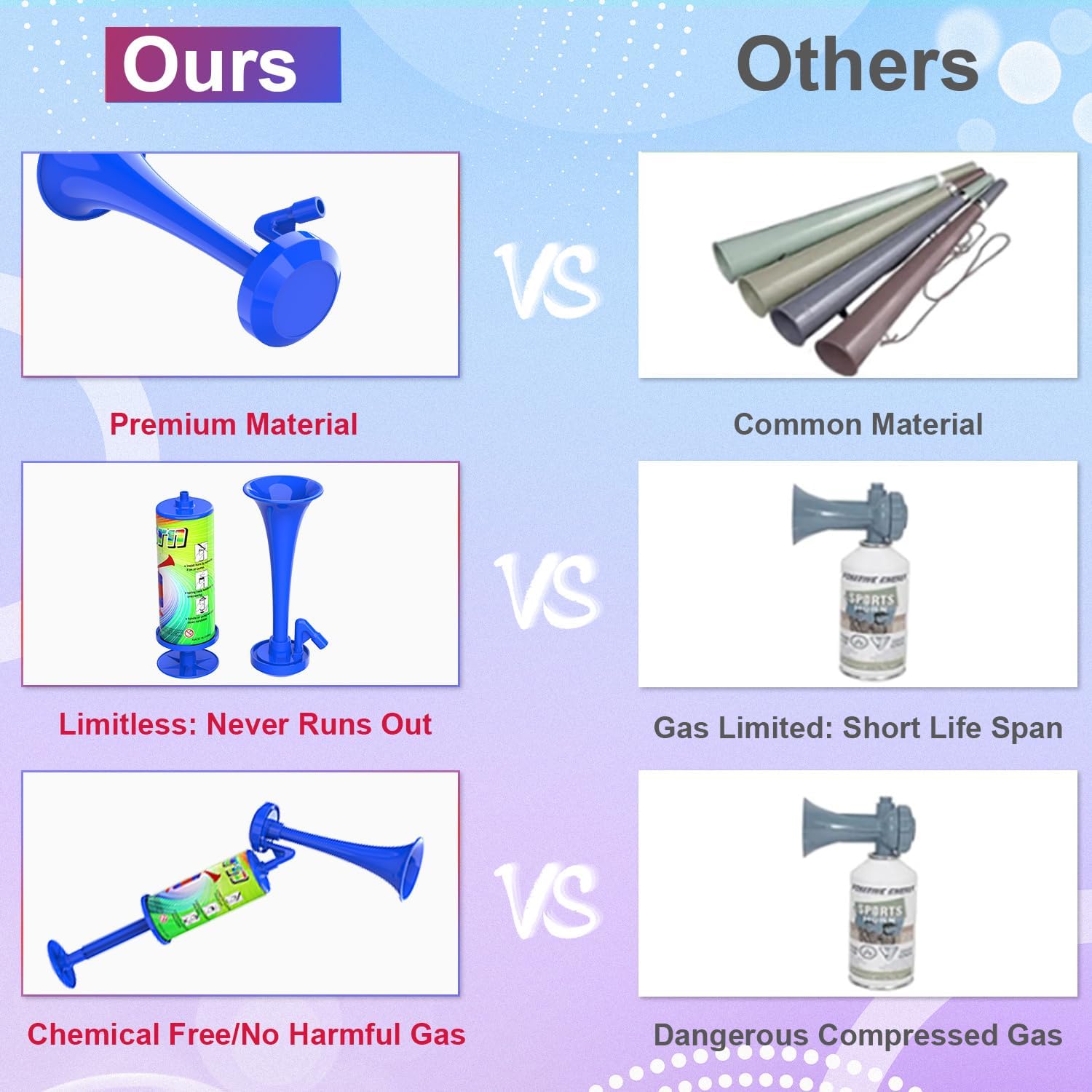 3PCS Bear Horn Self Defense, Loud Air Horn for Bears, Handheld Air Horns for Safety, Bear Alarm Scare Wild Animals, Ideal for Hiking, Boating, Sports Events, Parties