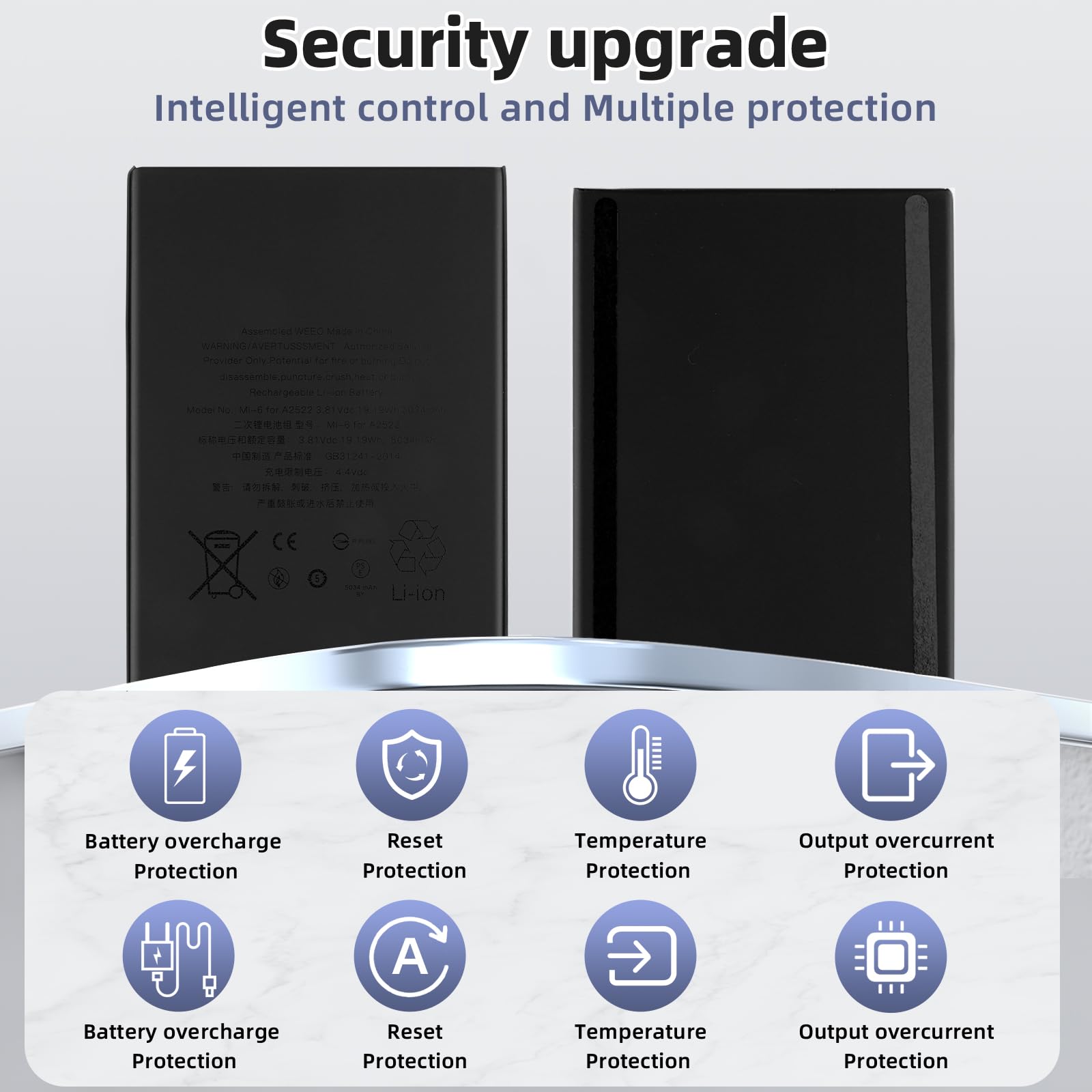 Nuova batteria di ricambio A2522 compatibile con Apple iPad Mini 2021 Gen 6 6th A2567 A2568 A2569 EMC 4043 4044 iPad 14,1 iPad14,2 Series con kit di strumenti gratuito.