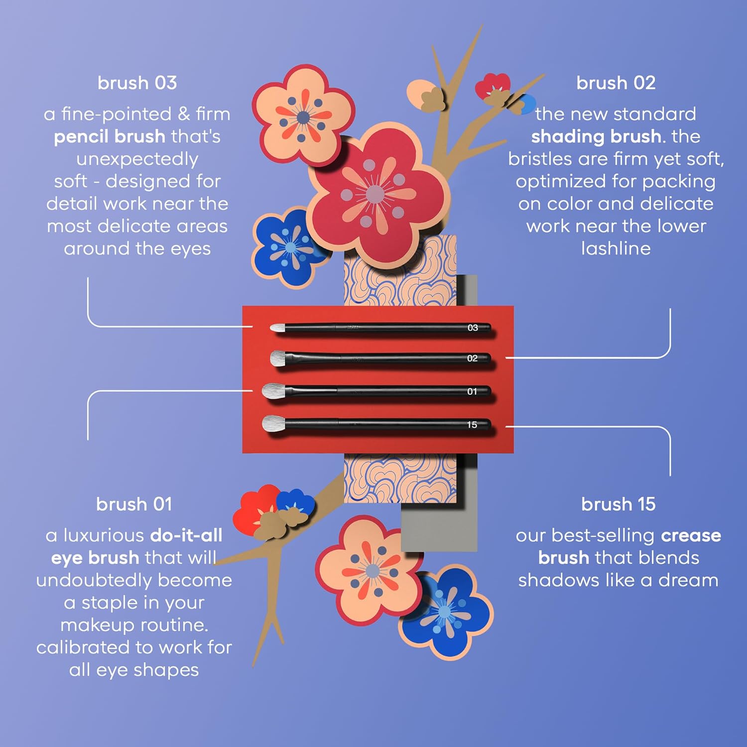 rephr The Core Eye Set – 4 Natural Goat Hair Makeup Brushes for Blending, Shading, Detail & Crease, Handmade in Kumano, Japan - Image 2