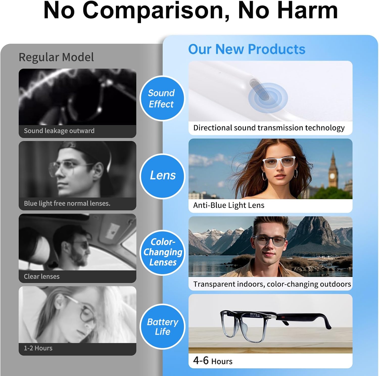 Smart Glasses for Men Women, Open Ear Bluetooth Glasses with Speaker, Anti-Blue Light Color Changing Lenses, Touch Control & Hands Free Call, Voice Assistant Compatible with Android & IOS (Pink)