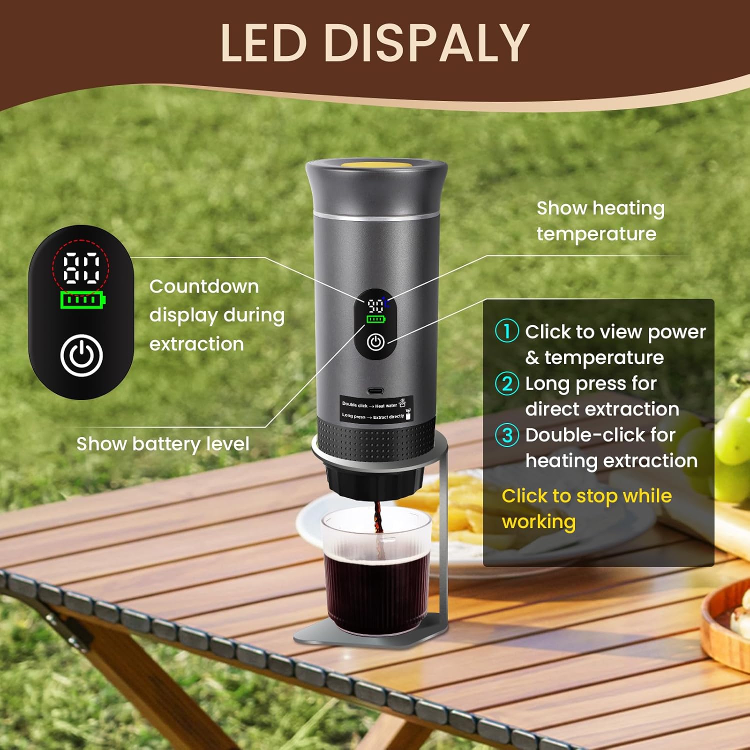 Step-by-step guide on how to use the LAMA espresso machine with large capsules, small capsules, and ground coffee