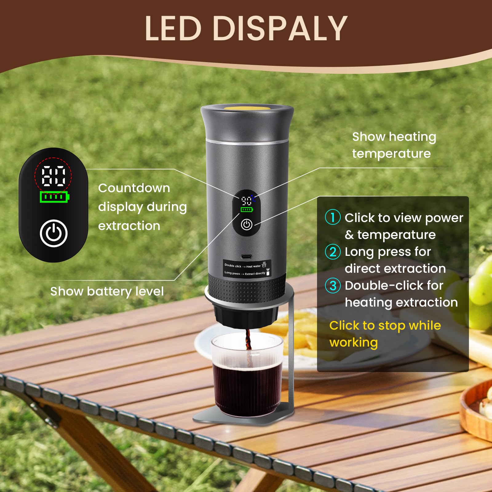 SOPPY Machine à café portable expresso camping, cafetière rechargeable chauffage rapide, compatible café moulu capsules, Gris