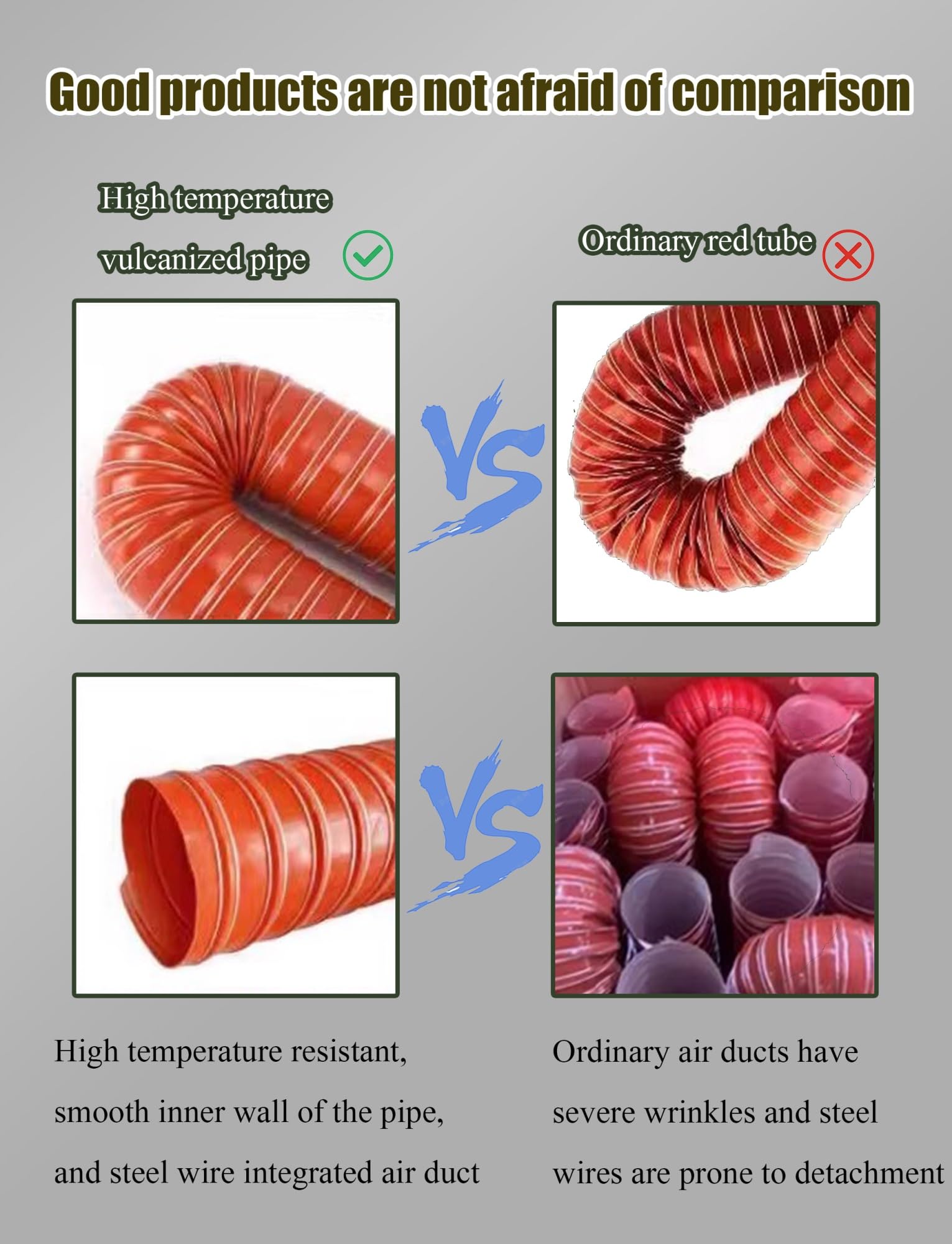 Manguera de silicona for conductos de alta temperatura: conducto flexible reforzado con alambre de acero, conducto de fibra de vidrio ignífugo for ventilador extractor(8cm,200cm/78.74in)
