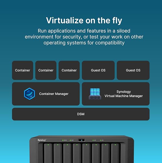 Synology DS1825+ Enterprise Video Production & Storage - Scale to 360TB, 25GbE Speed & Mission-Critical Reliability (8-Bay Diskless NAS)