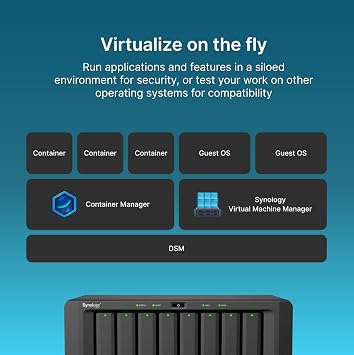 Synology DS1825+ Enterprise Video Production & Storage - Scale to 360TB, 25GbE Speed & Mission-Critical Reliability (8-Bay Diskless NAS)