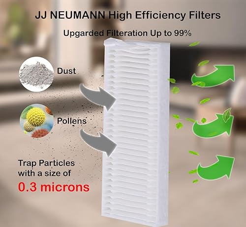 Miniatura 3 de JJ Neumann Accesorios de repuesto compatibles con Lefant M210 M210S M210B M213 Robot Aspirador Mop 10 cepillos y 6 filtros Hepa 2 trapeadores