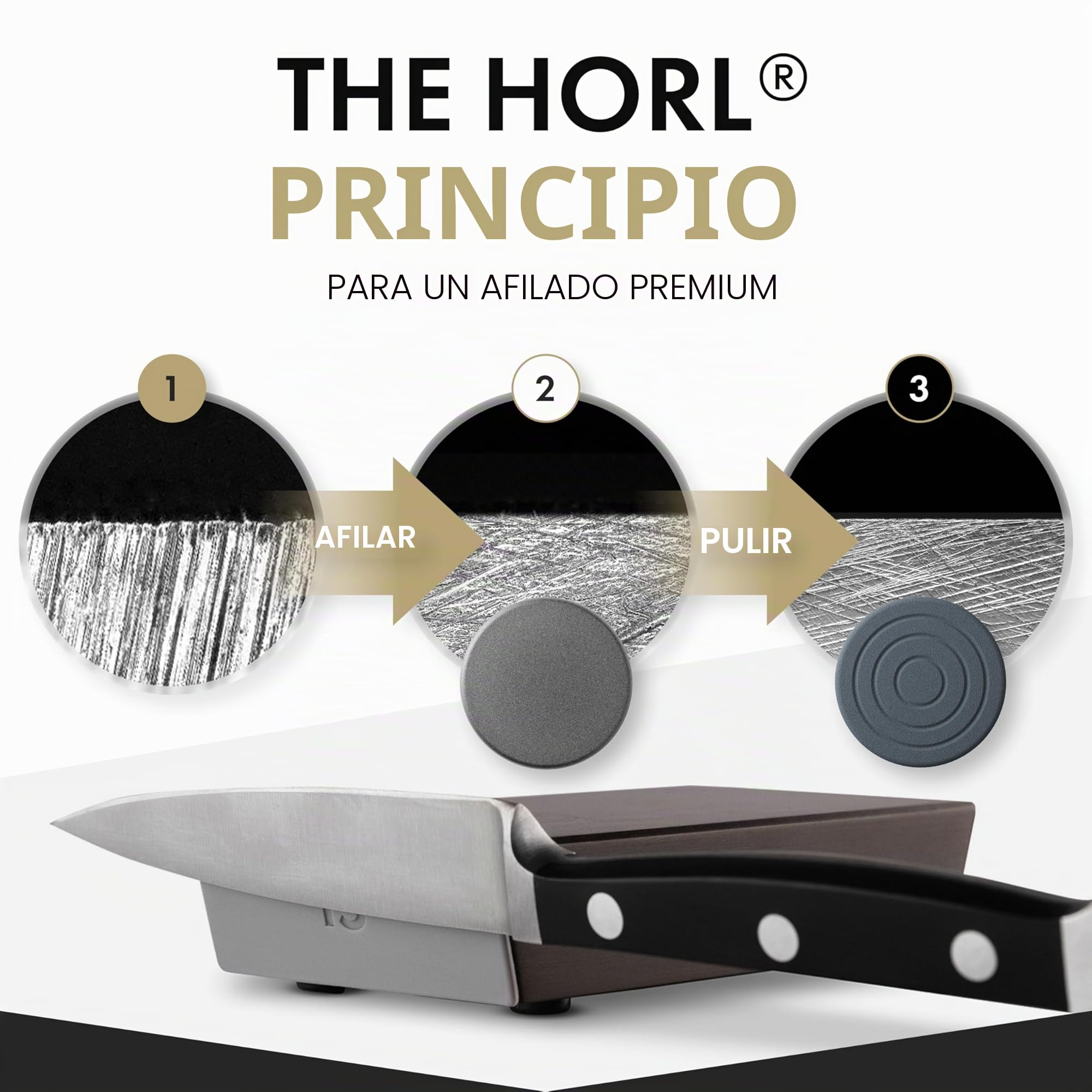 Rodillo afilador HORL2 Pro - rodillo afilador para cuchillos con engranaje planetario para transmisión de 1:3 y con soporte magnético con ángulos de 15 y 20 grados