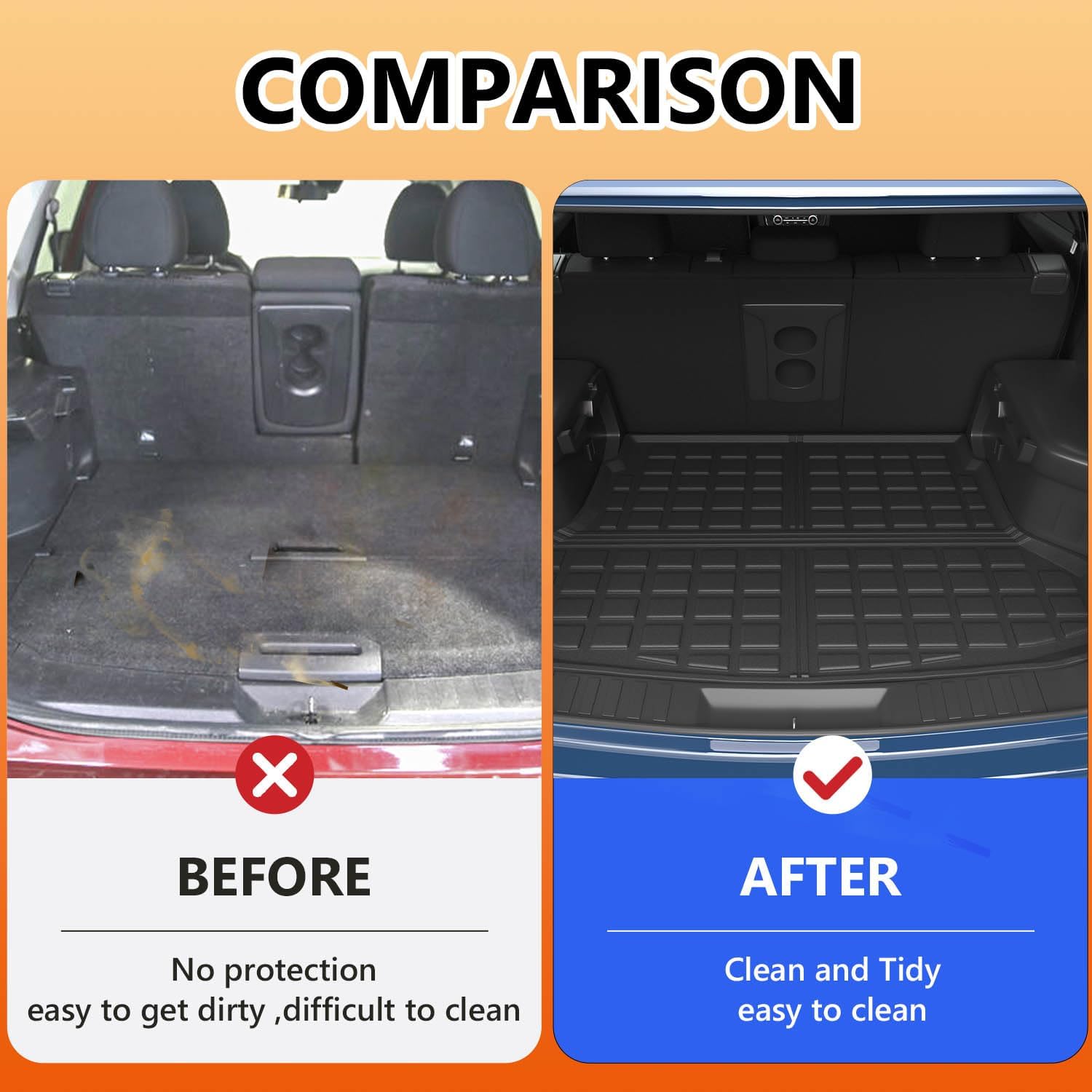 Xipoo Cargo Mat Compatible with 2014-2020 Nissan Rogue Cargo Liner Trunk Mat Trunk Liner Replacement for 2014-2020 Nissan Rogue Accessories Cargo Mat Fit 2014-2020 Nissan Rogue