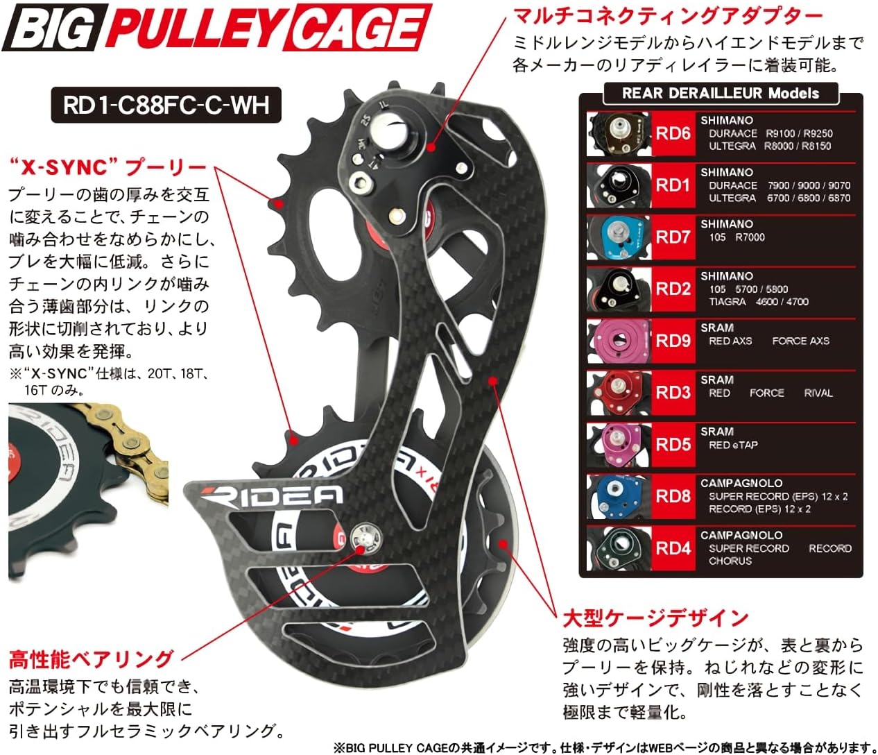 RIDEA Rear Derailleur Cage RD5-C88FC-C カーボン ロゴ:ブラック 147