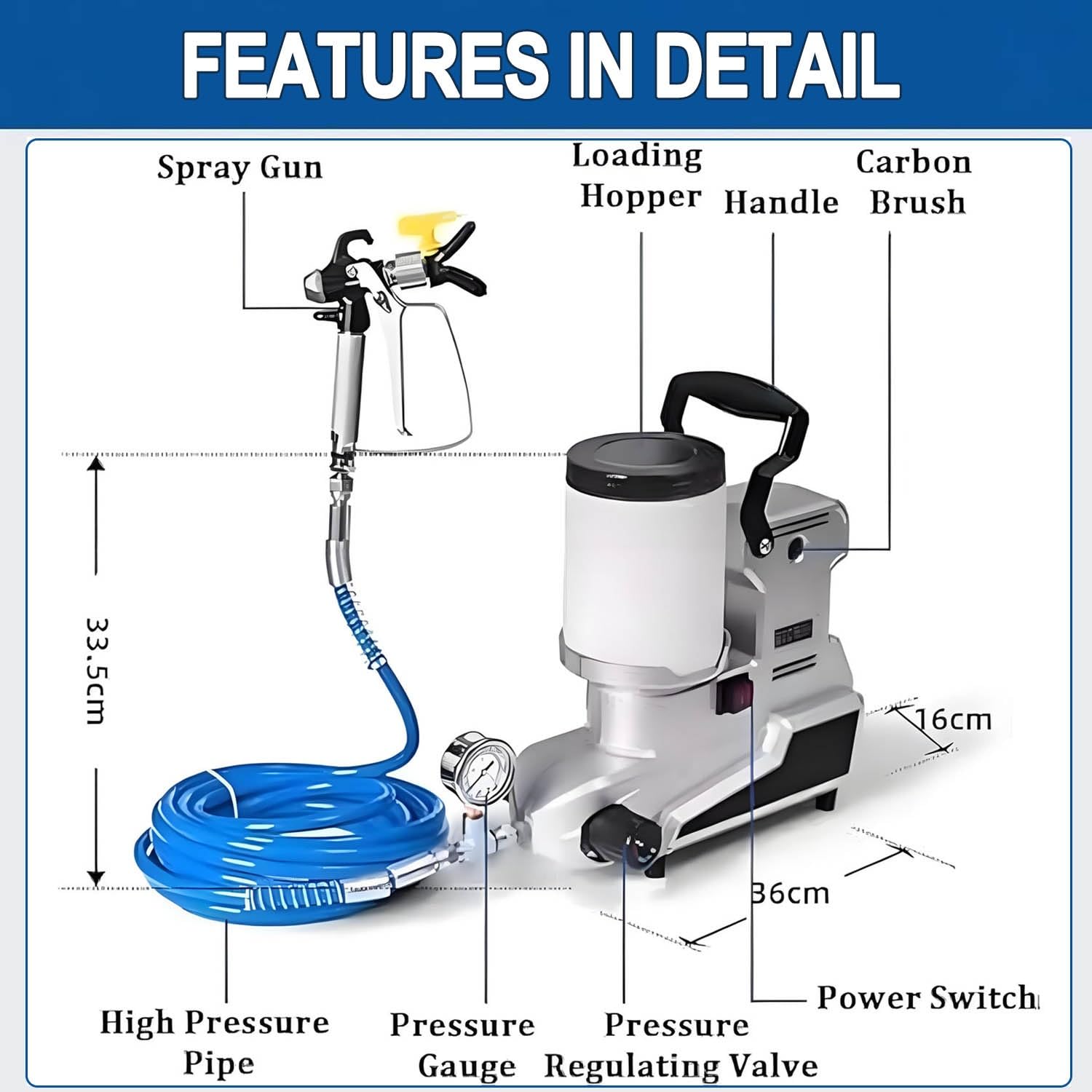 Pulverizador de pintura sin aire de alta presión, 1600 W, 120 MPa, pulverizador eléctrico con manguera de 16.4 pies y tolva de 0.66 galones, pulverizador de pintura de látex a base de agua para