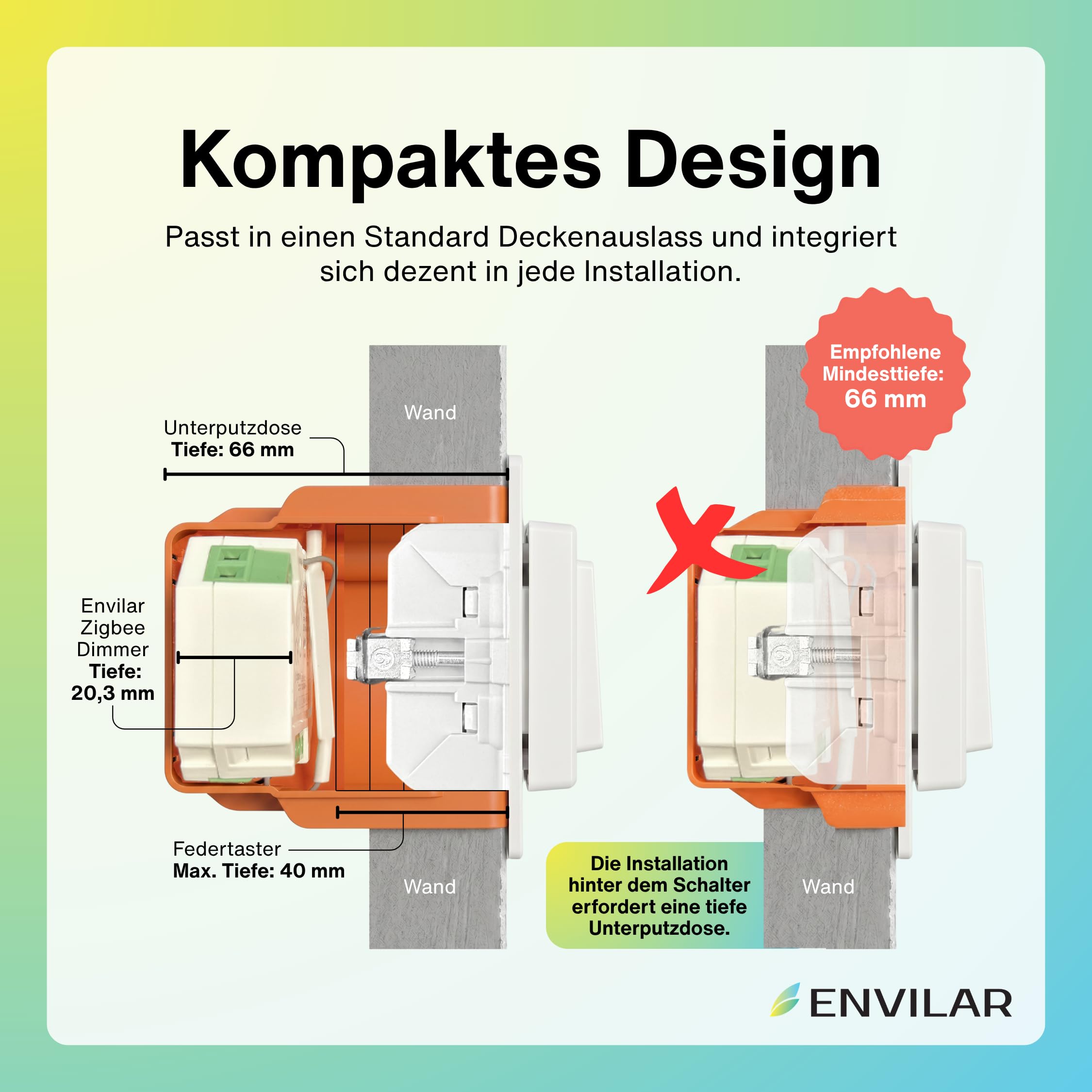 Zigbee 3.0 LED Dimmer 230V Unterputz – Smart Home Dimmer Schalter kompatibel mit Philips Hue, IKEA & Homey – Dimmaktor für Taster (0-200W) – Kompakter Zigbee Schalter (1)