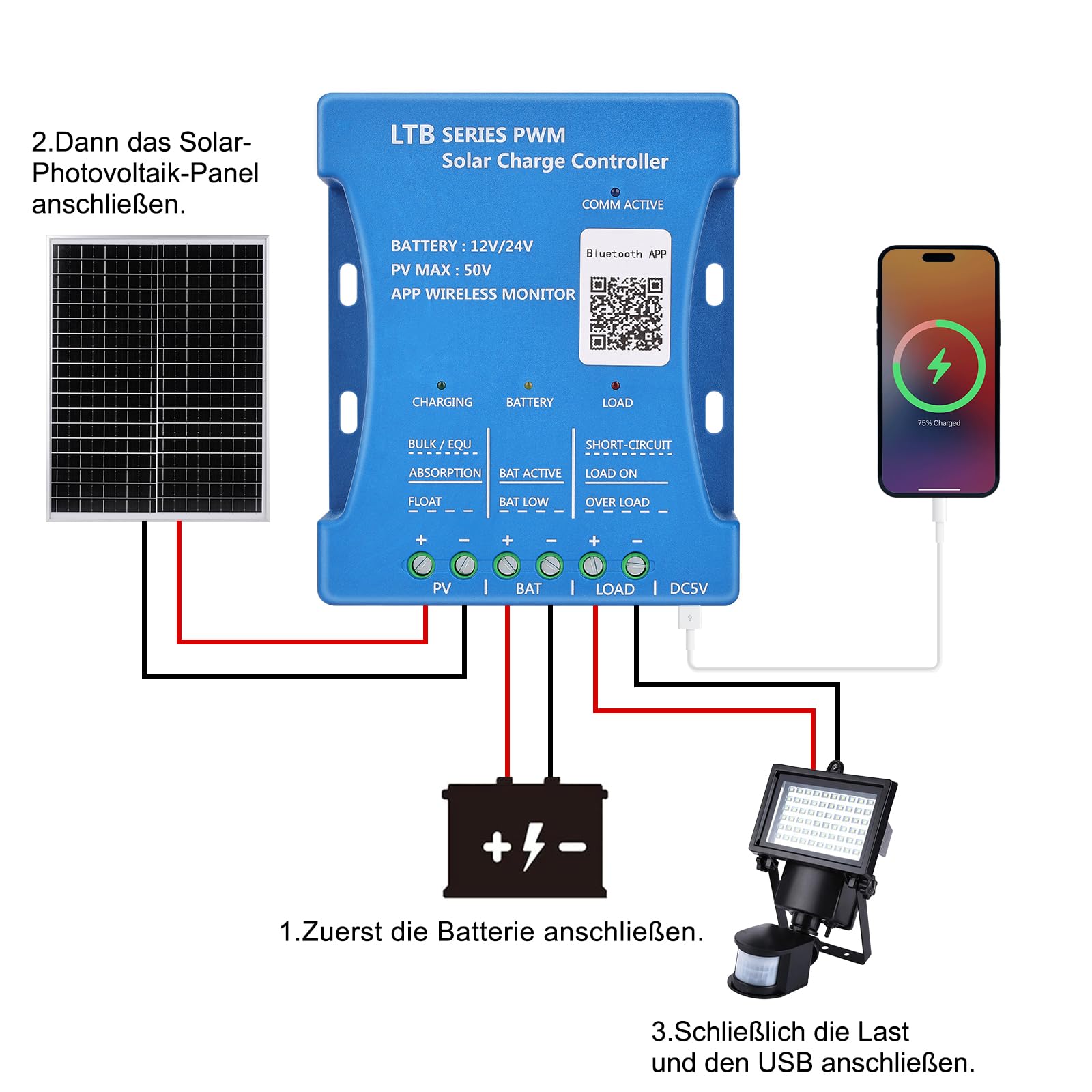 【20A Bluetooth Contrôleur de Charge】KWODE 12V/24V PWMs Régulateur Panneau Solaire Chargeur Routeur Solaire Bluetooth Intelligente Contrôleur avec 5V Port USB pour Plomb-acide, LiFePO4,Lithiu Batteries