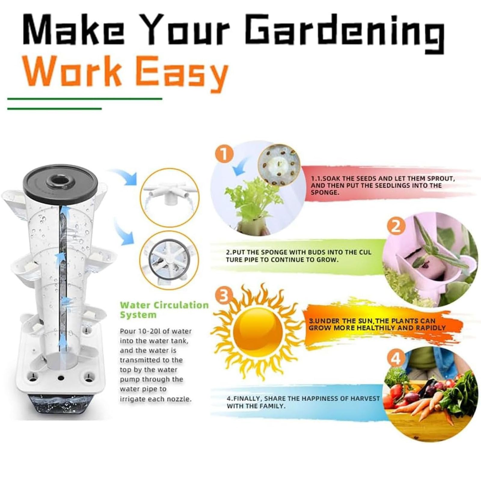 Sistema di Coltivazione idroponica da Giardino a Torre Verticale, Set di Torri idroponiche da 15 Piani e 45 Fori, Sistema di Coltivazione idroponica Verticale, Sistema di Coltivazione idropo