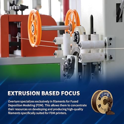 Vista 187 de OVERTURE PLA Plus (PLA+) Filament 1.75mm, Stronger & More Durable, Professional Toughness 3D Printer Filament 1kg (2.2lbs), High Precision +