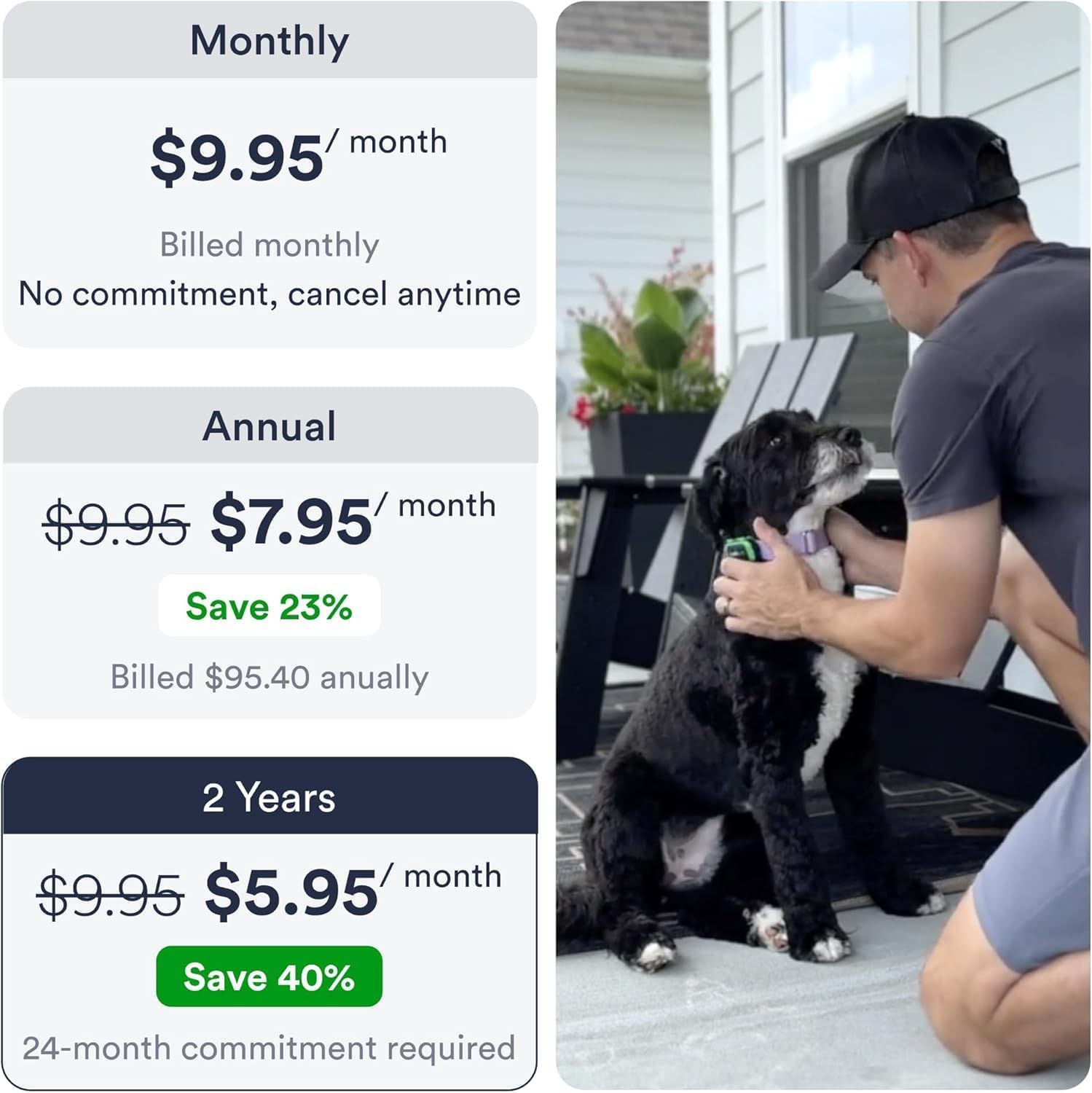 Set di 2 localizzatori GPS per cani, dispositivo di localizzazione in tempo reale con app, avvisi intelligenti e geo-recinto, compatibile con collare, impermeabile, batteria a lunga durata, iOS e