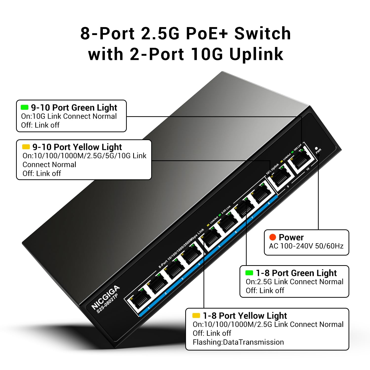 NICGIGA Switch PoE 2.5G No Gestionable 10 Puertos, 8X PoE+ 2.5G Base-T (130W), 2X Uplink 10G RJ45, Switch Ethernet Gigabit IEEE 802.3af/at para Punto de Acceso WiFi 6, NAS, NVR, Cámara 4K