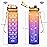 Enerbone 32 oz Water Bottle, Leakproof BPA & Toxic Free, Motivational Water Bottle with Times to Drink and Straw, Fitness Sports Water Bottle with Strap for Office, Gym, Outdoor Sports