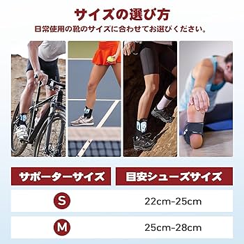 オルゴンリング　手首足首用 Ring Somaリングソーマ オルゴンリング｜造顔エステ、造身エステ