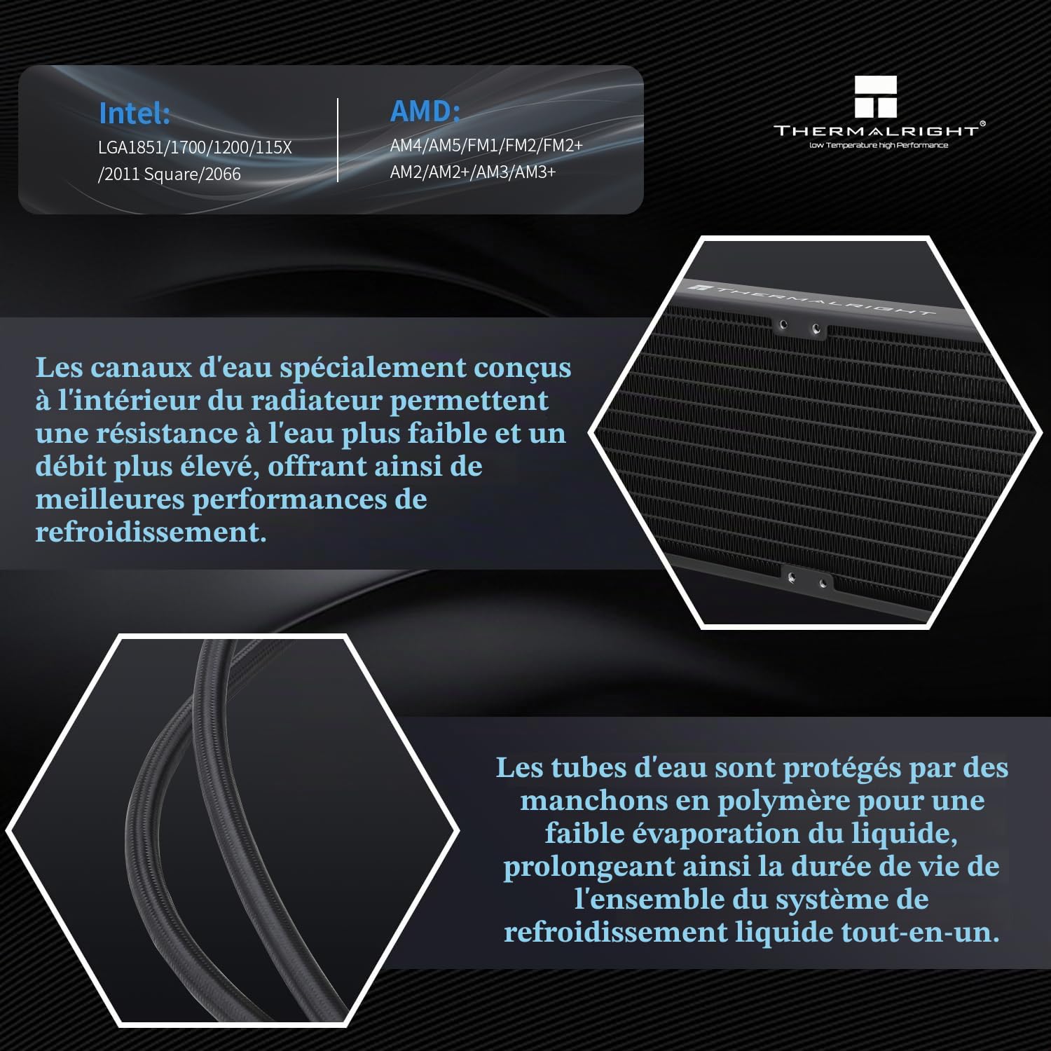 Thermalright - Frozen Notte 360 (noir) - Watercooling AIO