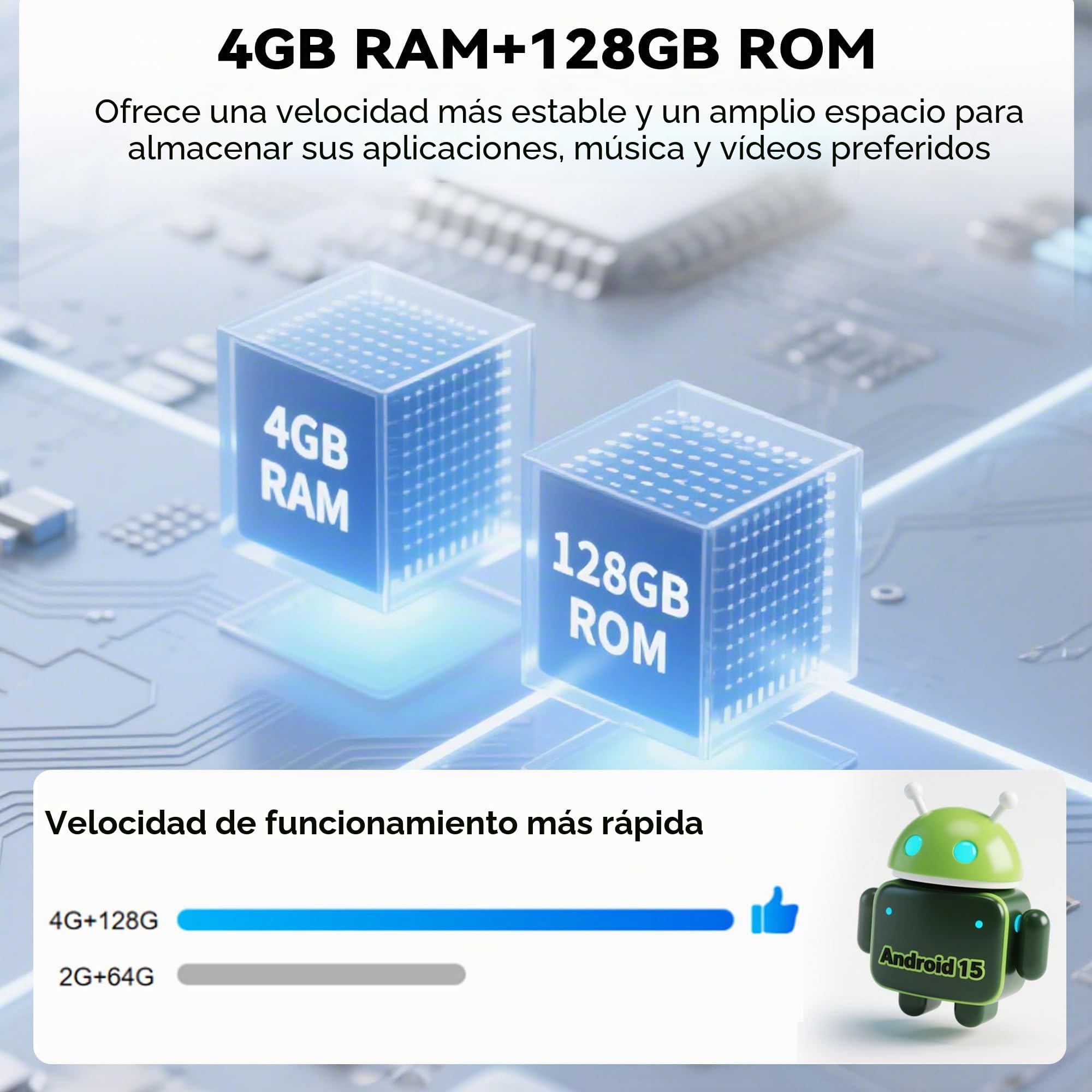 SIXWIN 4+128G Android 15 Radio Coche para Fiat DUCATO 2010/Citroen Jumper/Peugeot Boxer con CarPlay&Android Auto,9 Pulgadas Pantalla Táctil con Bluetooth/WiFi/GPS/FM/RDS/USB+AHD Cámara