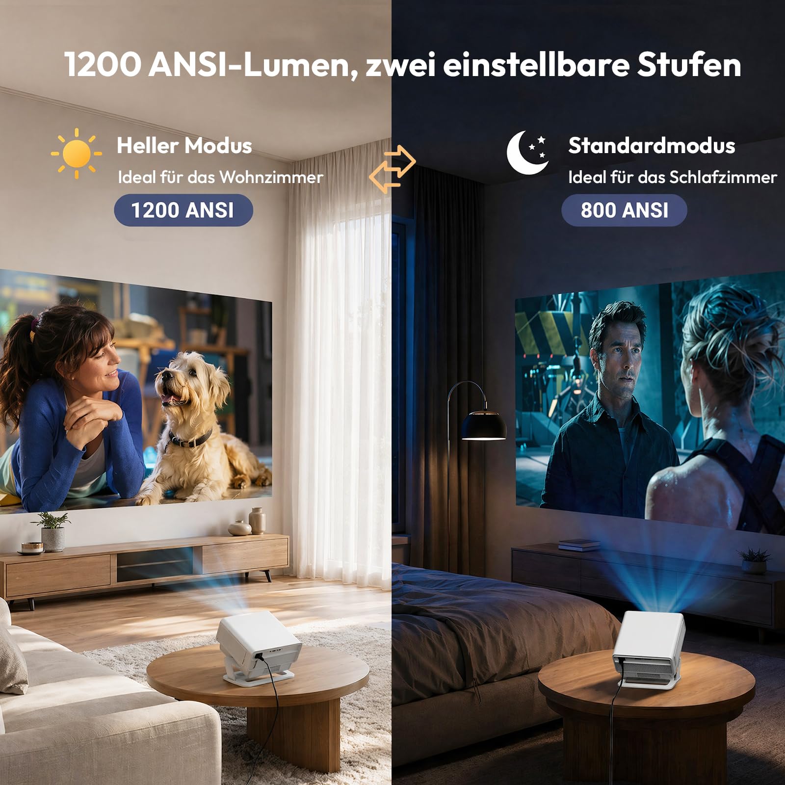 Xgody N8 Smart Beamer, 1200 ANSI Native FHD 1080P, 4K Unterstützt