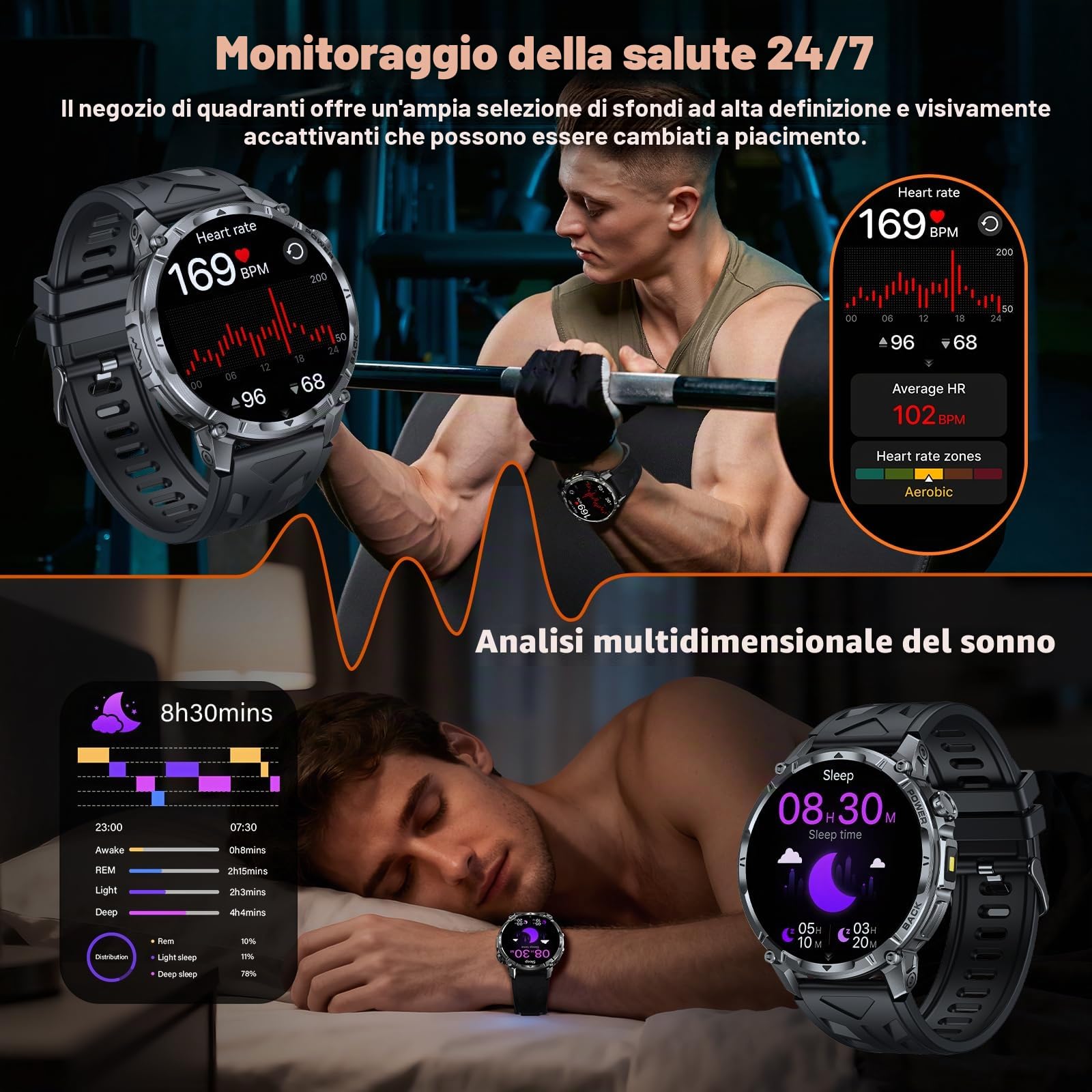 Smartwatch Uomo con 1000mAh, Orologio Intelligente Fitness con Chiamate Bluetooth, 1.7" Militari Smart Watch Tracker 110+ Modalità Sportive Cardiofrequenzimetro Sonno per Android iOS (Silicone)