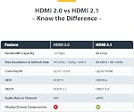 StarTech.com 10ft (3m) Certified Ultra High Speed HDMI Cable, 8K 60Hz/4K 120Hz, HDMI 2.1 Cord with HDR10+ / eARC, 48Gbps