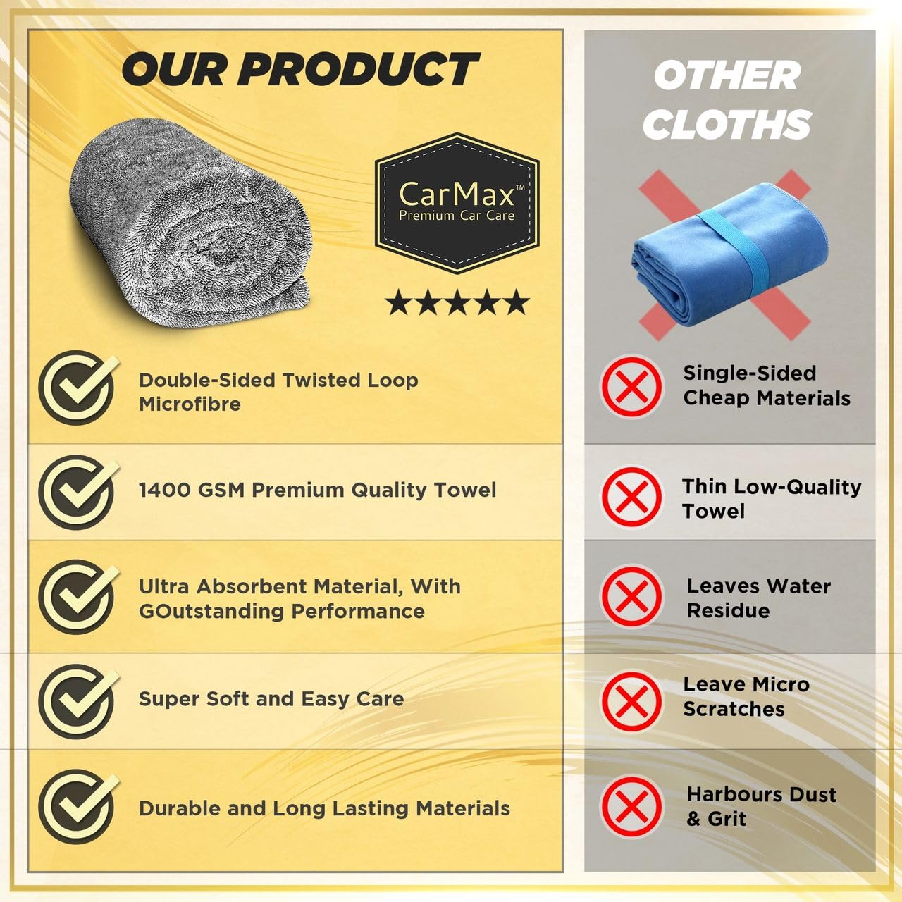 CarMax® - Toalla de Secado para Coche de Microfibra Twisted Loop – Alta Absorción – Secado sin Marcas – Segura para Pintura y Cristales (XXL - 90cm x 60cm) — view 7