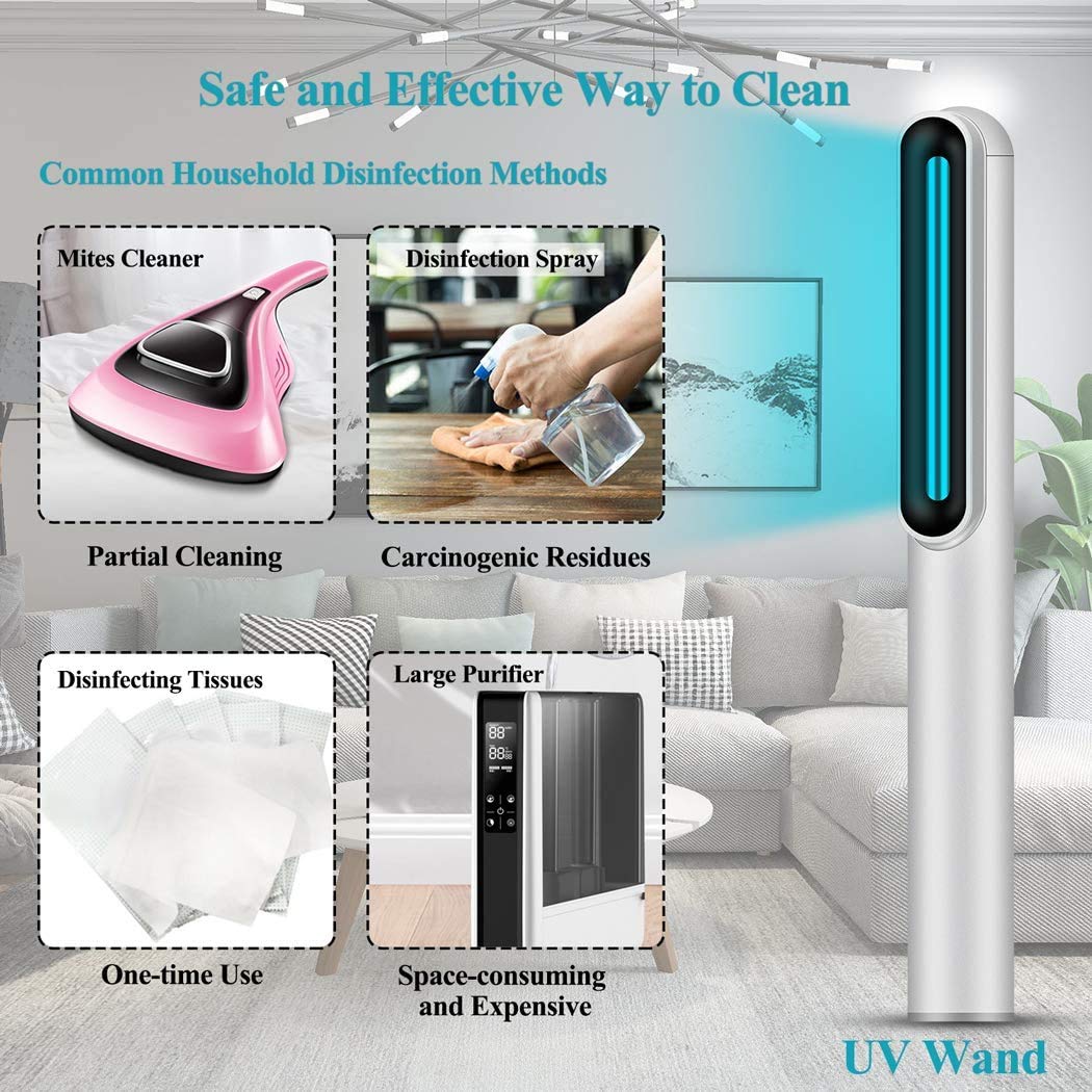 Esterilizador De Luz UV, Esterilizador Portátil De UVC, Lámparas UV, Bombillas UV, Esterilización Rápida De 3 Minutos, Lámpara De Desinfección UV Móvil Para El Hogar, Recargable, Fácil De Transportar.