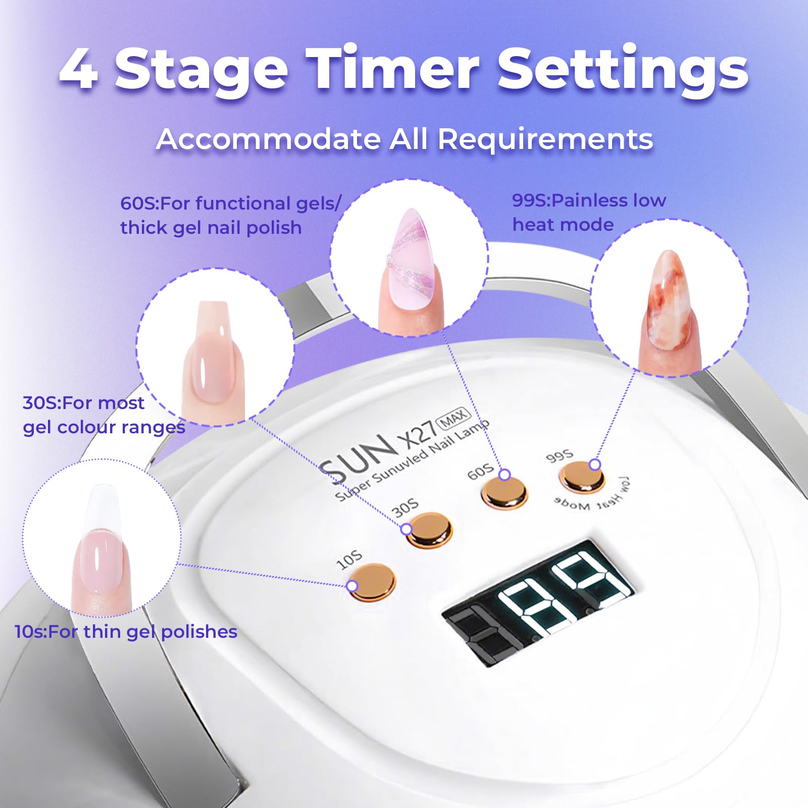 Lámpara UV LED Uñas 380W Profesional, 81 LEDs Cura Rápida, Secador de Uñas con Sensor Automático y Pantalla LCD, para Uñas Semipermanentes Gel en Casa y Salón