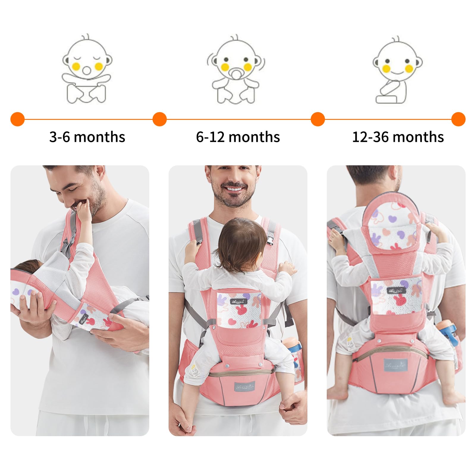 IULONEE Mochila Portabebé Ergonómica Marsupio Bebé Mochila Portabebes Multifunción Portabebes Recien Nacido Portabebé Ergonómico Con Asiento Fular Porteo Bebe Perfecto Para Ir De Compras (Rosa)
