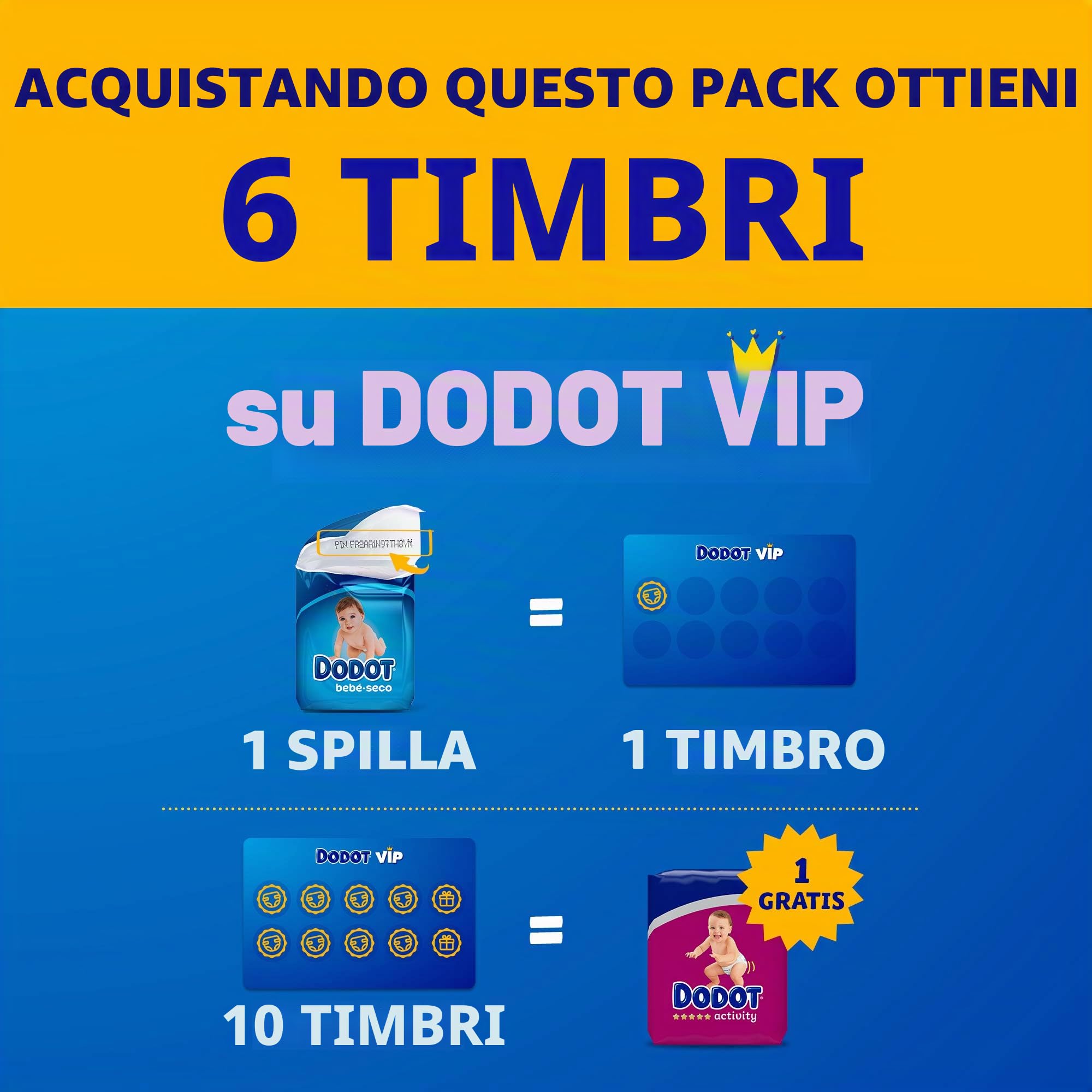 Dodot Bebé Sensitive Pannolini, taglia 1, 2-5 kg, 276 pannolini e 1 confezione da 40 salviette, confezione regalo Aqua Plastic Free, protezione ottimale della pelle di Dodot, confezione mensile