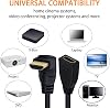 Cable extensor HDMI 8K Poyiccot de 2 pies, (8K@60Hz/4K@120Hz), ángulo de 90 grados hacia arriba, 48Gbps, extensor de cable HDMI 2.1 de ultra alta velocidad compatible con 3D Ultra HDR, HDTV, monitores, proyectores 5