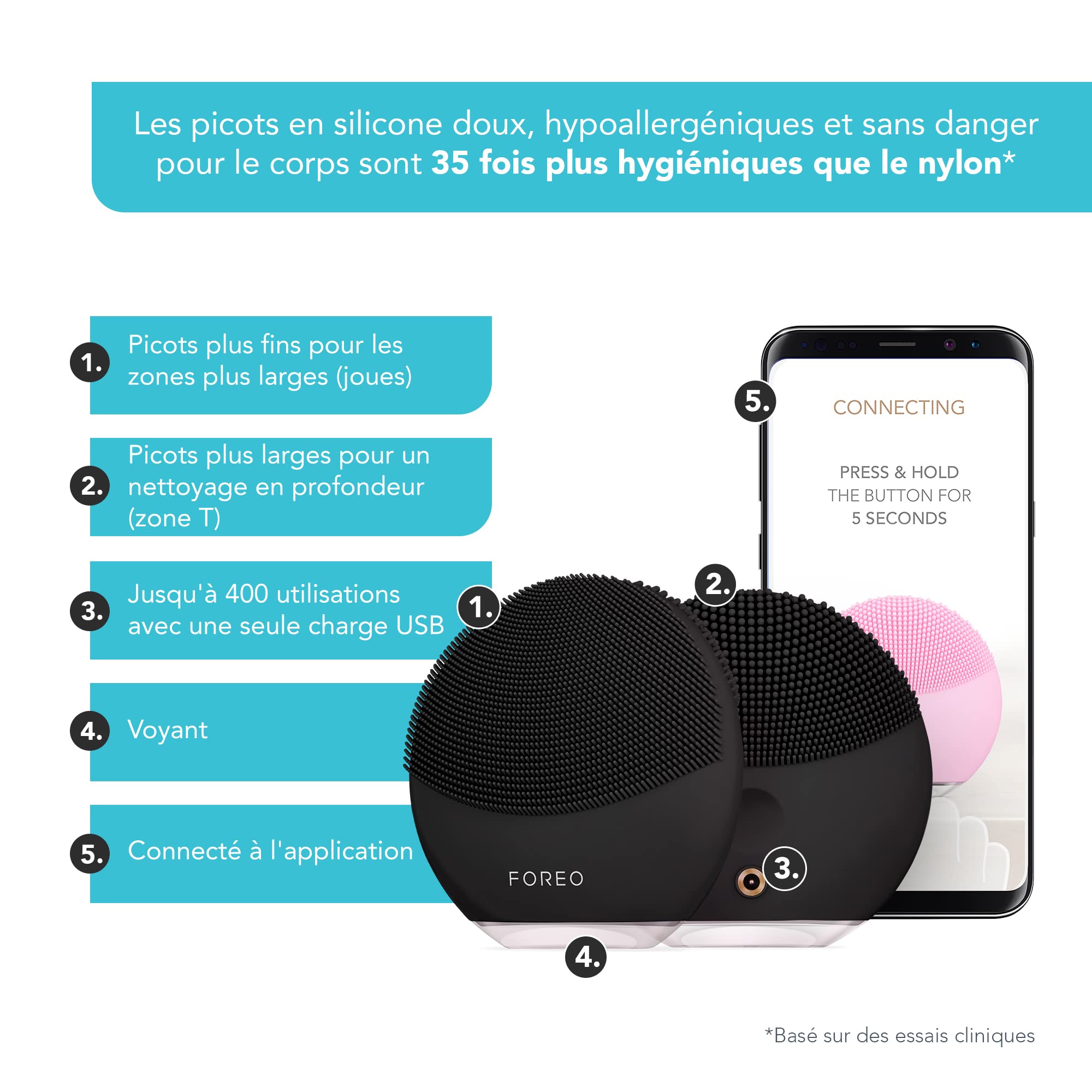 FOREO LUNA mini 3 Brosse nettoyante visage - Accessoires voyage - Appareil de massage - Silicone ultra-hygiénique - Brosse facile d'utilisation - Brosse électrique - Connecté à l'app - Midnight