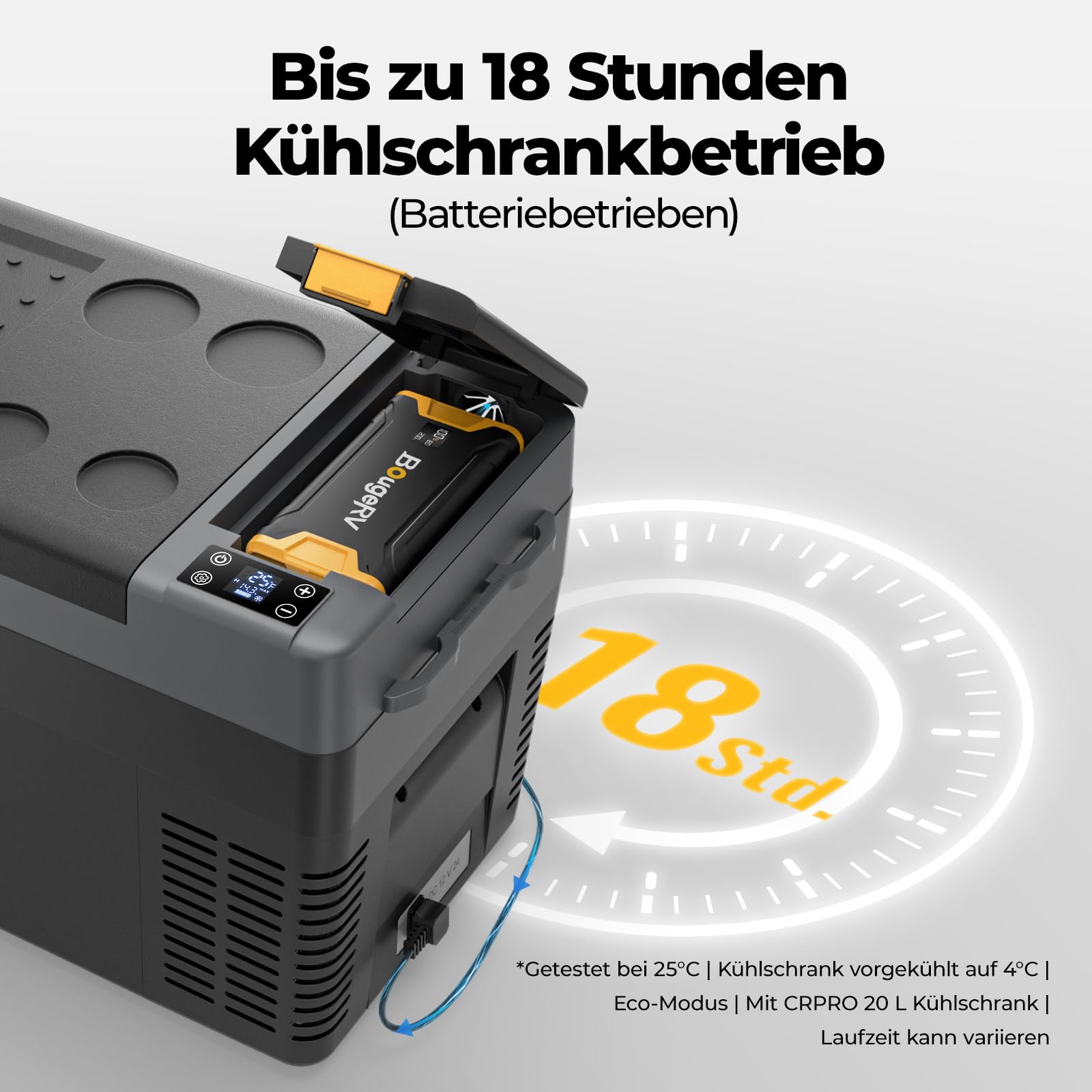 BougeRV CRPRO Kompressor 29 Liter Kühlbox 12v mit 266Wh Akku & 100w solarpanel