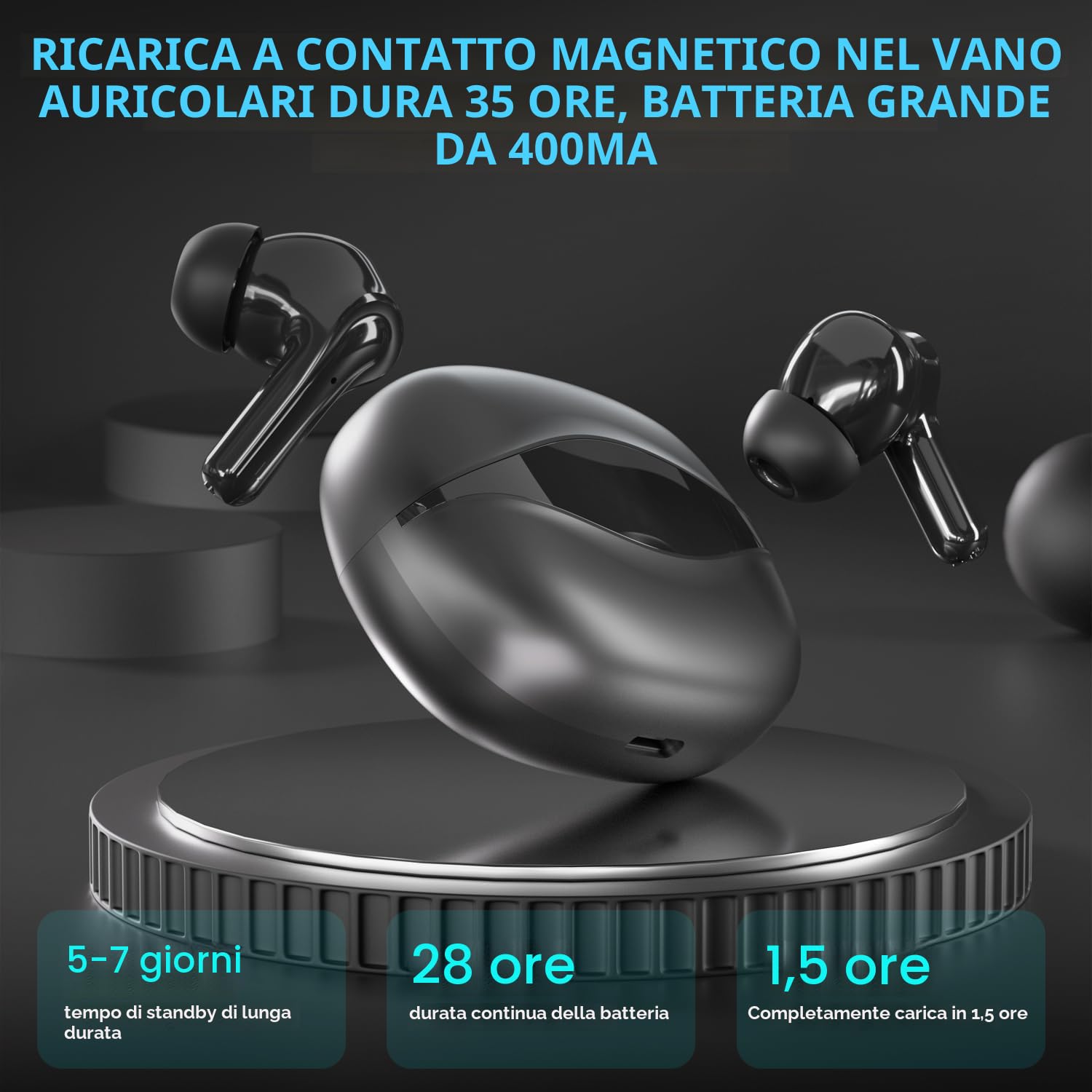 Cuffie Bluetooth, Auricolari Bluetooth 5.3 Wireless, Auricolare USB C CVC Cancellazione Rumore, 5-7 h per tre volte Cuffiette Hi-Fi Senza Fili, Senza Filo for iOS Galaxy Xiaomi OPPO Android