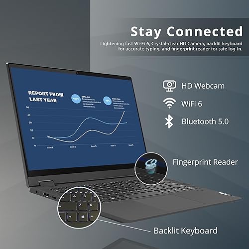 Miniatura 6 de Lenovo IdeaPad Flex 5 - Laptop con pantalla táctil FHD de 15.6 pulgadas, Intel Core i5 1135G7, 8 GB de RAM, SSD de 512 GB, Intel Iris Xe, teclado