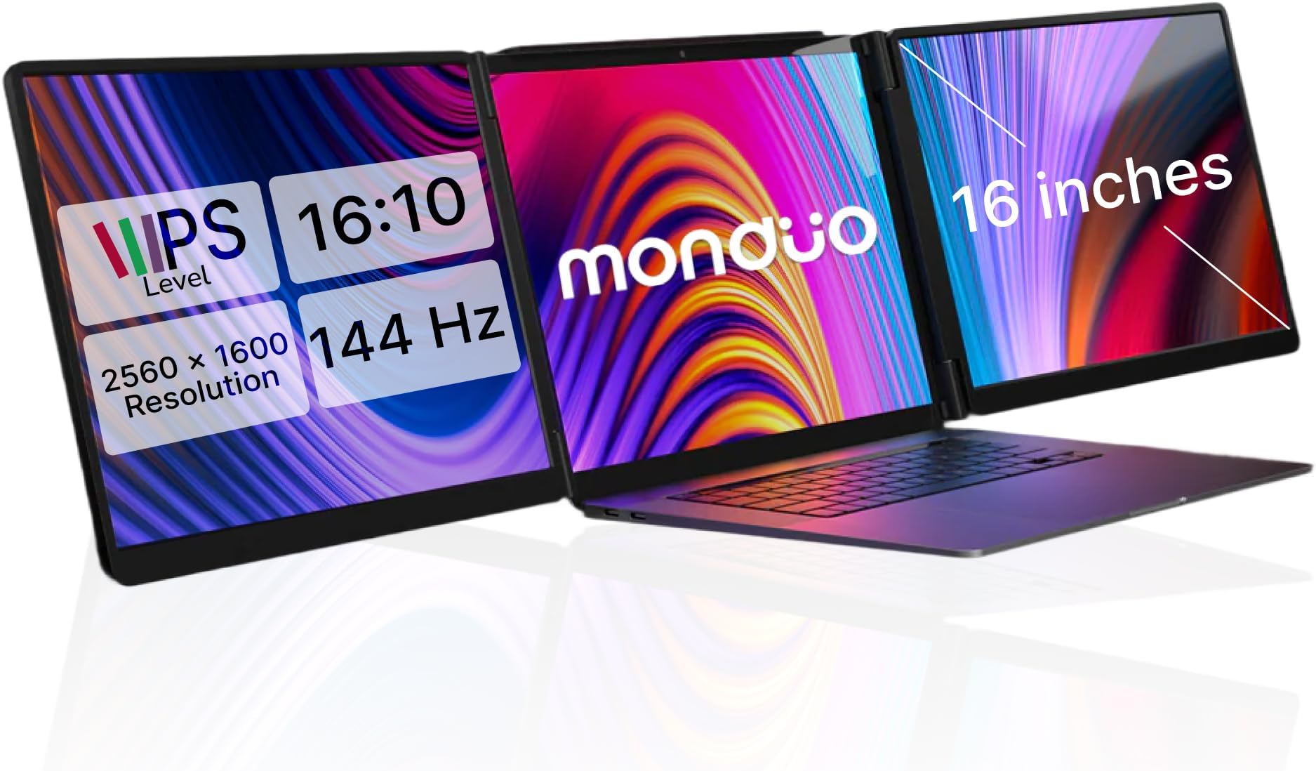 16" Pro Triple Laptop Screen Extender, Dual 16" 2k Portable Monitors, 144Hz, 100% DCI-P3, Compatible with 16" MacBook Pro M1, M2, M3, M4 & Windows Laptops, for Gaming, Creators, & Professional