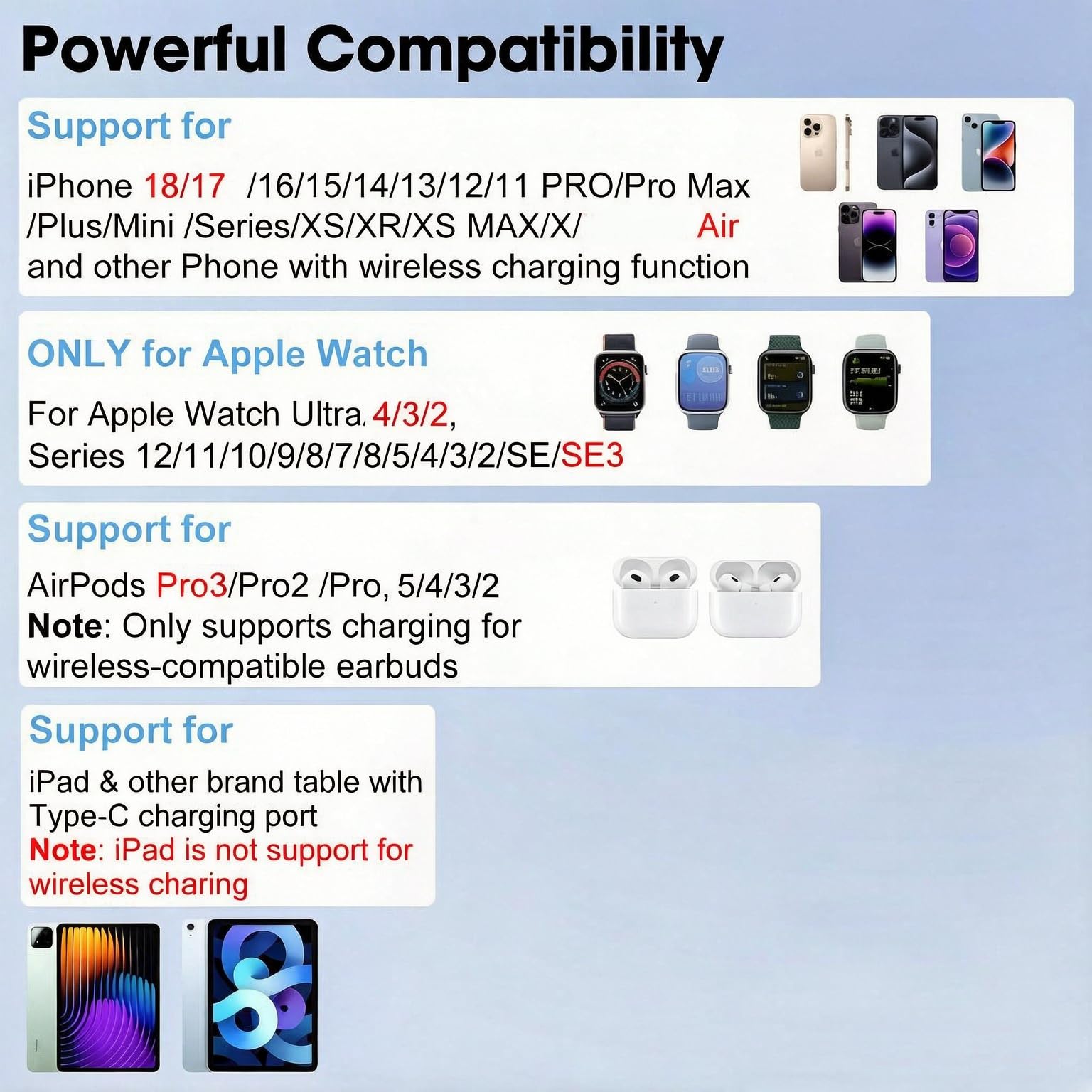 Caricabatterie wireless 6 in 1 per dispositivi Apple, stazione di ricarica con orologio e luce ambientale a 7 colori, supporto girevole pieghevole per iPad, per iPhone17/16/15, supporto per Apple