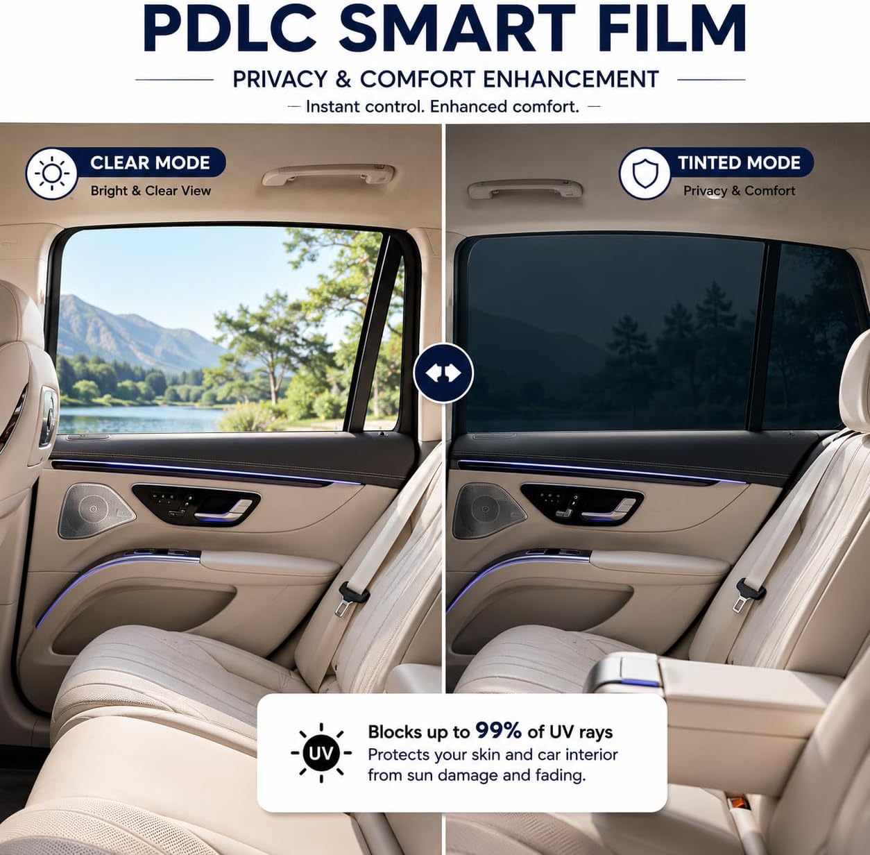 Smart Tint PDLC Film for Car Windows 4PCS, Switchable Smart Glass Film, Electric Privacy Window Tint, Frosted to Clear Automotive Smart Film, UV & Heat Block, DIY Electronic Window Film Kit